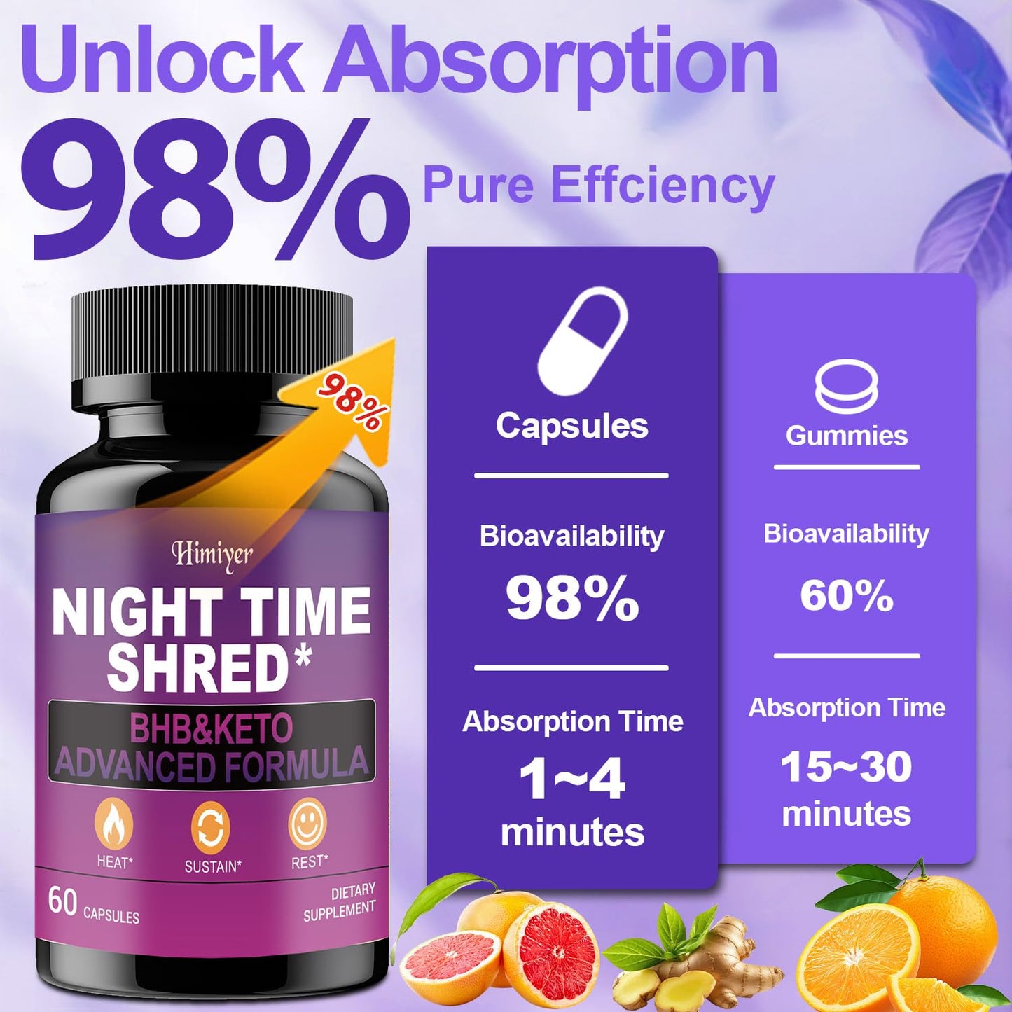 Himiyer Night Time Shred BHB & Keto Advanced Formula 60 Capsules