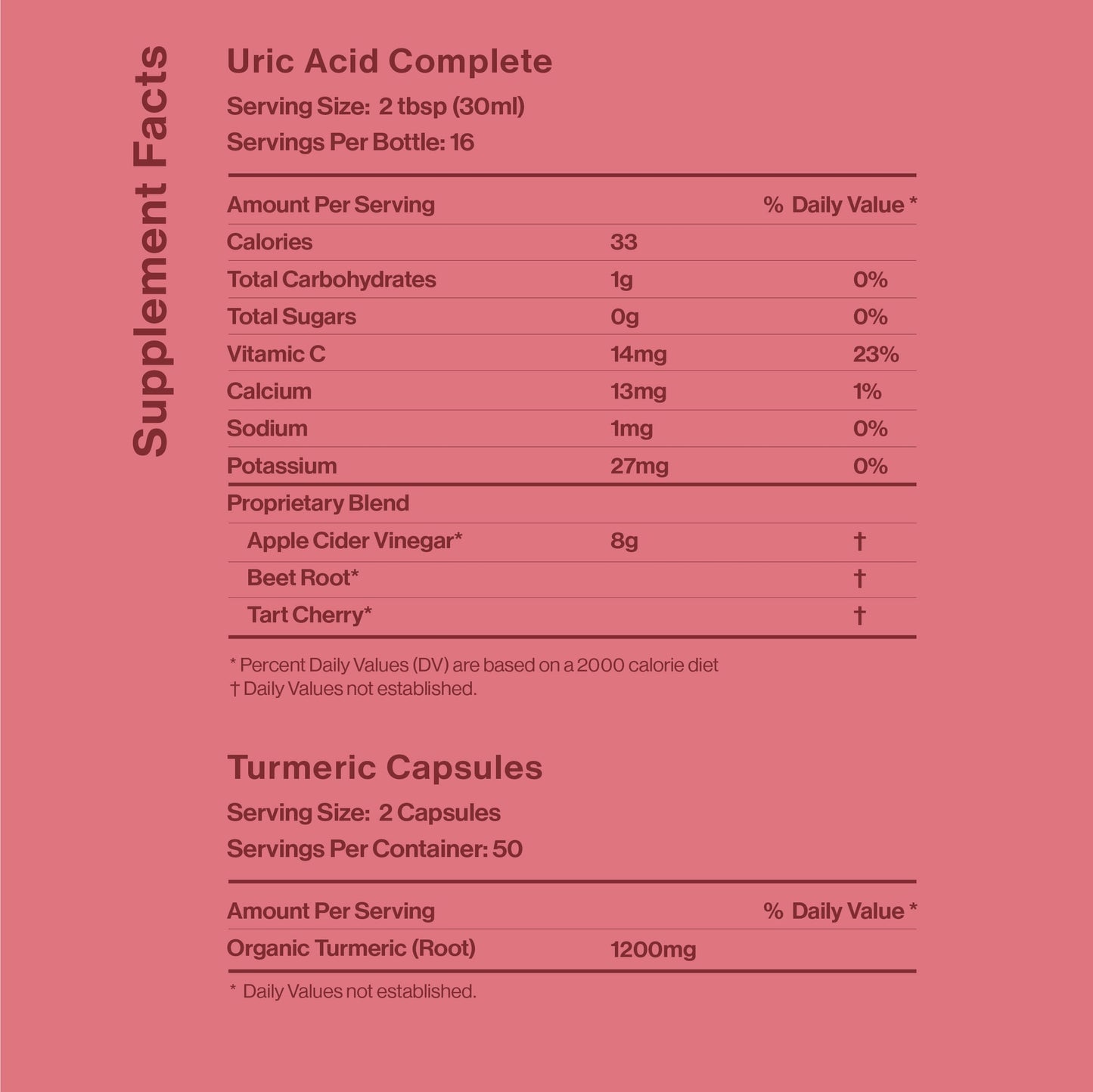 Complete Natural Products Uric Acid Cleanse Bundle Capsule 1