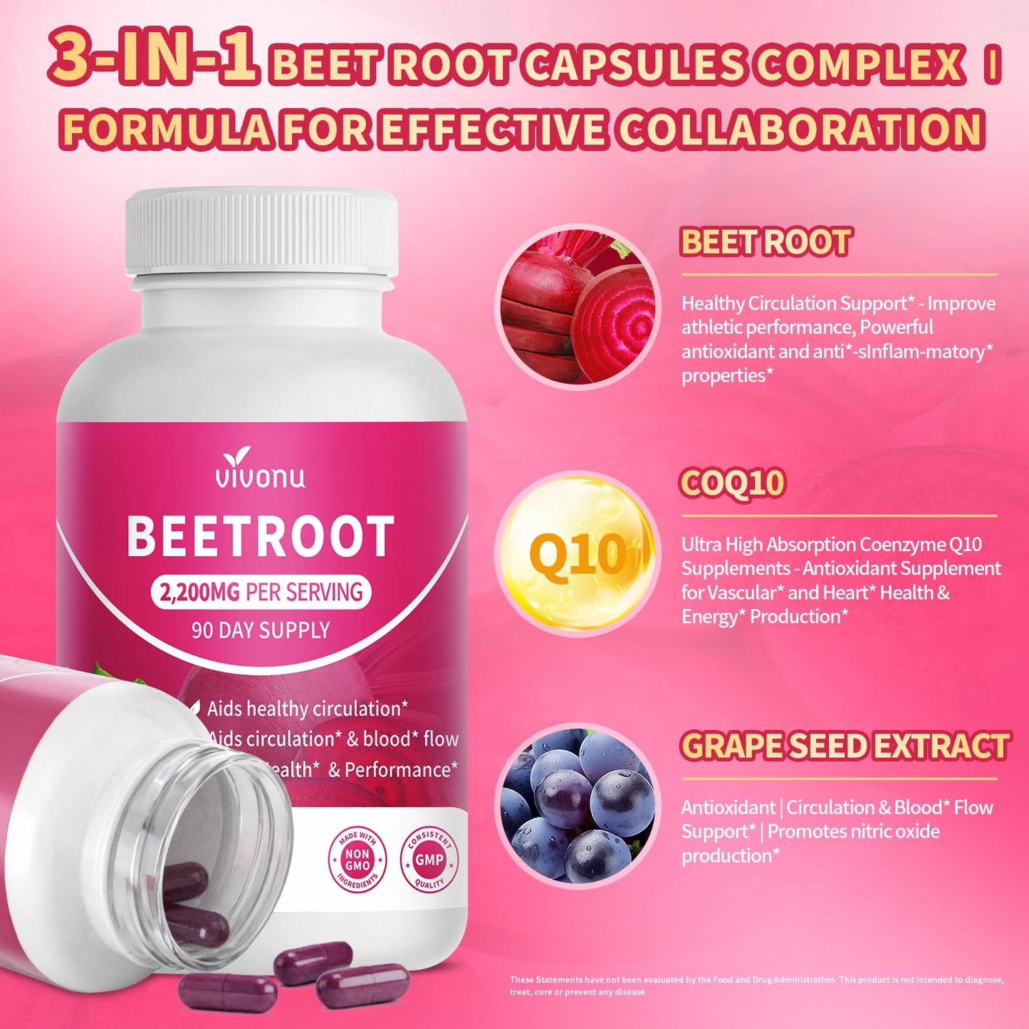 VivoNu Beetroot Gummies 60 Count