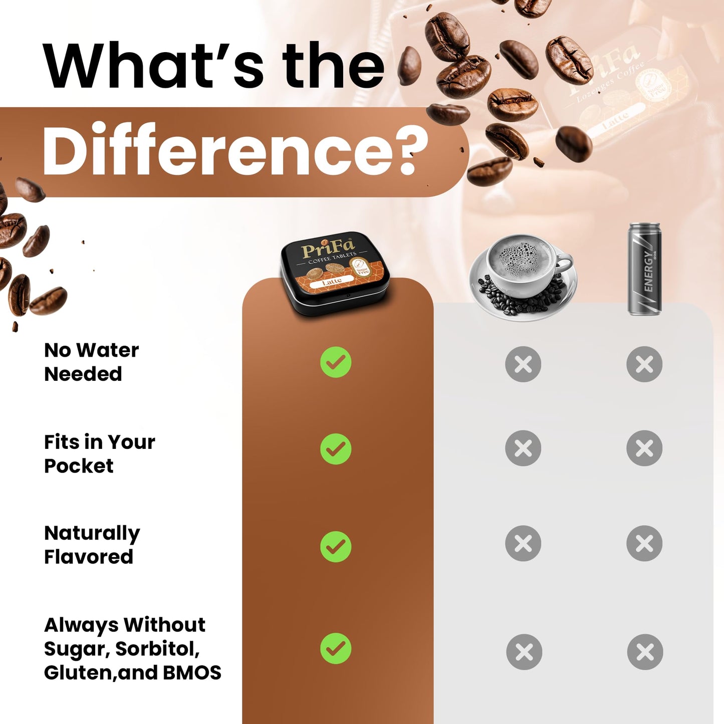 Prifa Coffee Capsules 250 Count