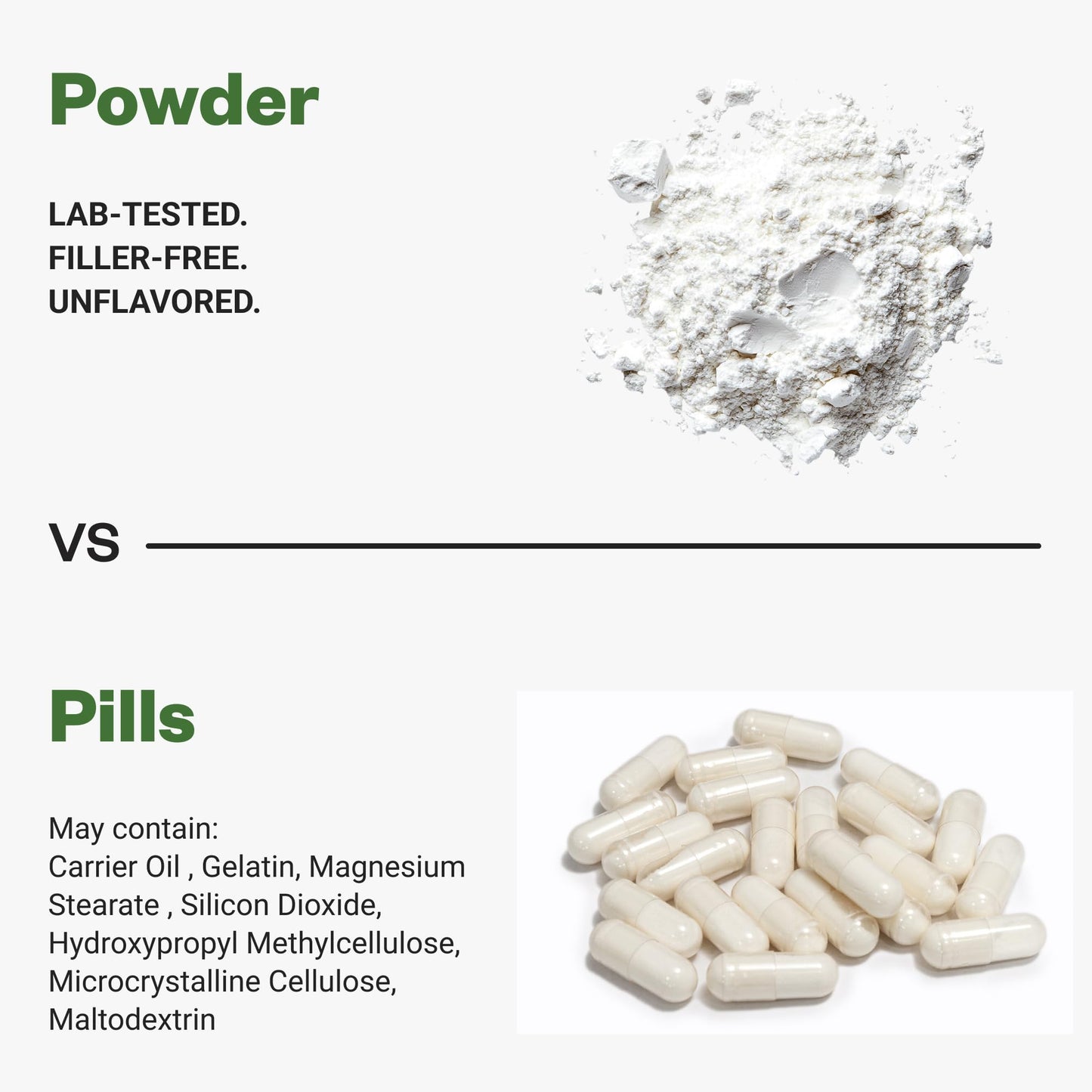 Purusure L-Theanine Powder, 3.53 oz