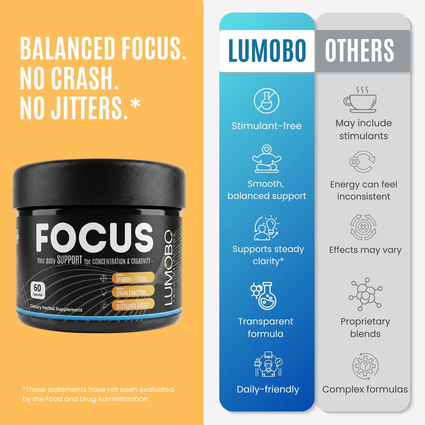 Lumobo Focus Capsules – Caffeine-Free Nootropic Brain Support with Lion's Mane, Bacopa, Rhodiola, L-Theanine & Alpha GPC – No Stimulants – 60 Vegan Capsules