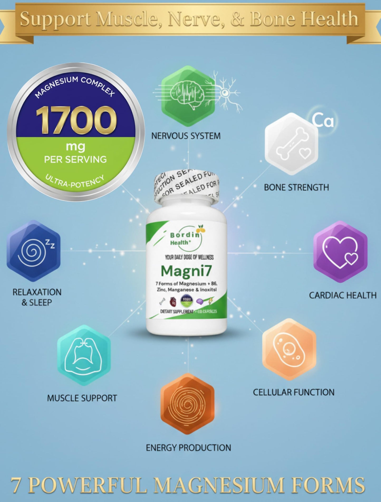 Bordin Health Magni7 Magnesium Complex 1700mg 7-Form Blend with 300mg Magnesium Glycinate, Citrate & Malate Capsules, 120 Count