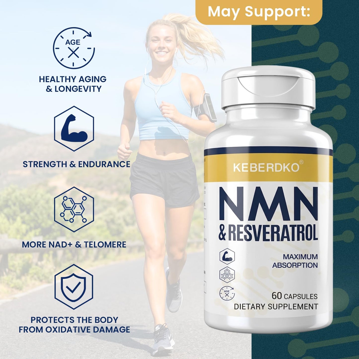 Keberdko NMN Complex 1150mg Per Serving NMN 500mg + Trans-Resveratrol 600mg 60 Capsules
