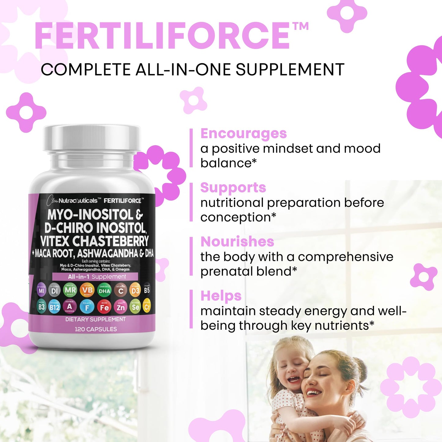 Clean Nutraceuticals Myo-Inositol & D-Chiro Inositol 2050mg Fertility Supplement 40:1 Ratio - Prenatal Vitamins for Women with Ashwagandha Maca Root Vitex Chasteberry Iron DHA Folic Acid DIM Zinc, Capsules, 120 Count