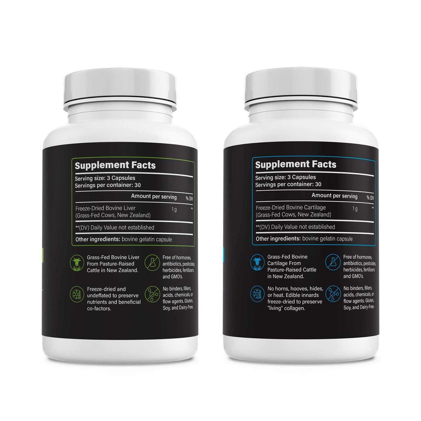 PRIMALRX Beef Liver & Beef Cartilage Supplement Bundle Capsules, 2 x 90 Count