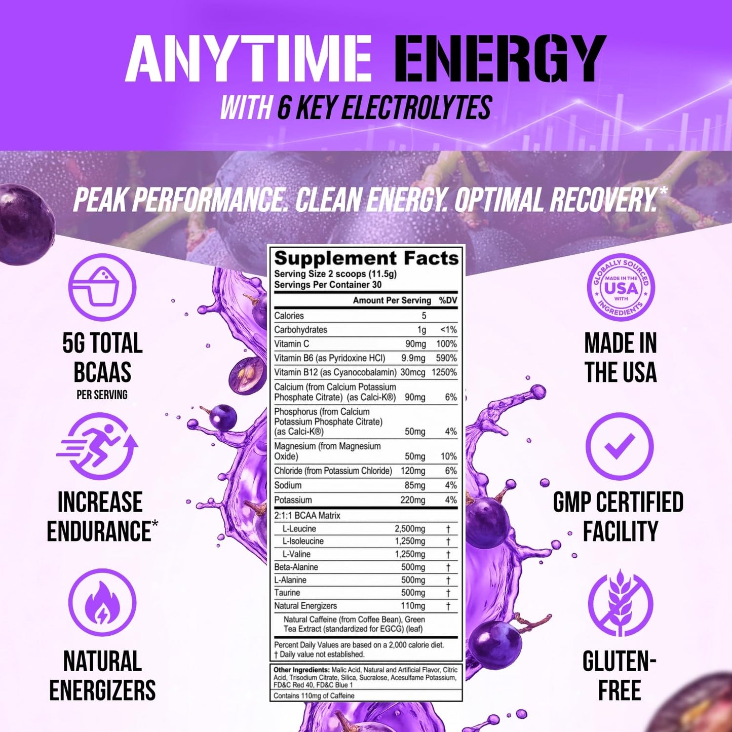Evlution BCAAs Amino Acids Powder - BCAA Energy Pre Workout Powder with 6 Key Electrolytes - Grape Splash 12.2