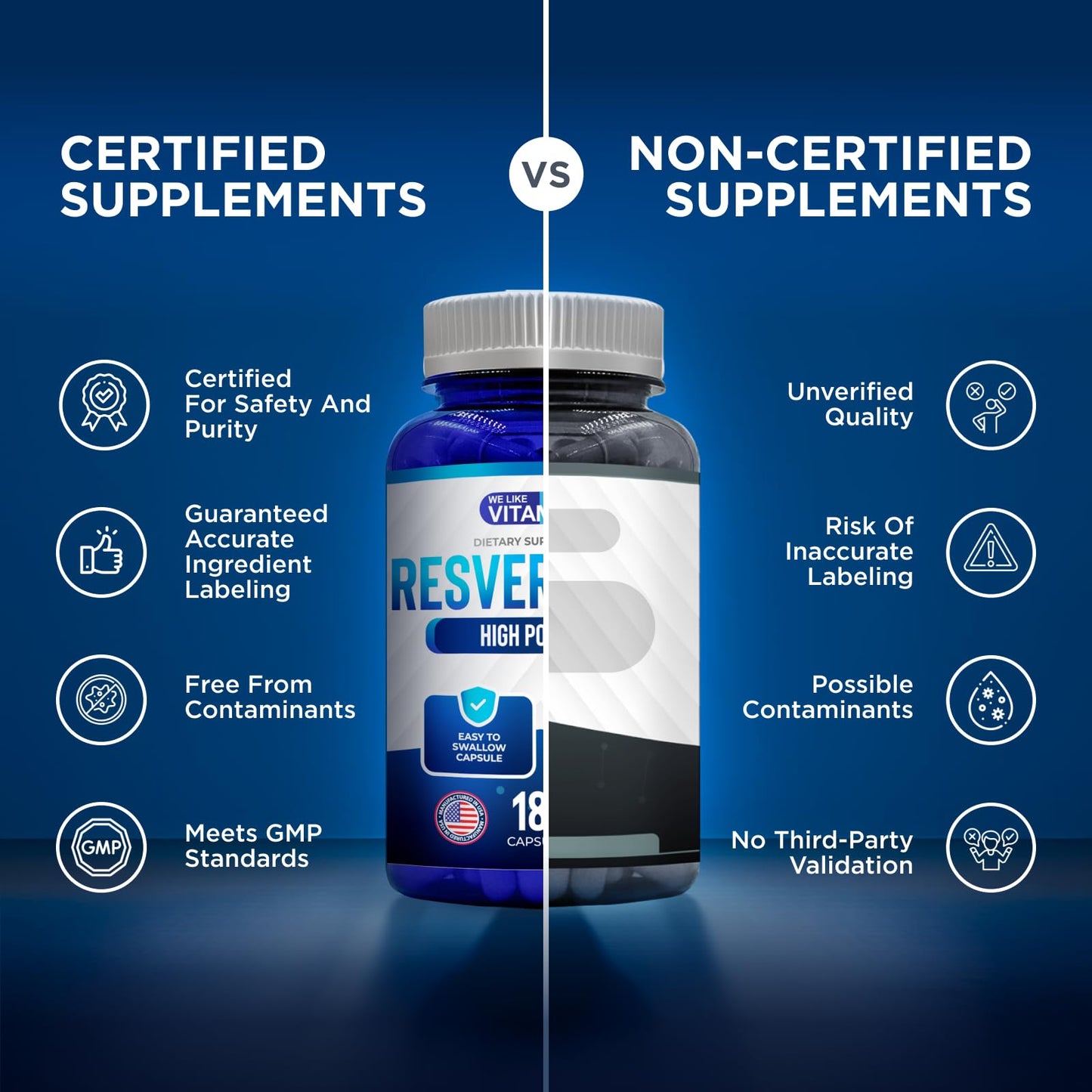 We Like Vitamins Resveratrol Supplement for Antioxidant Support 180 Capsules