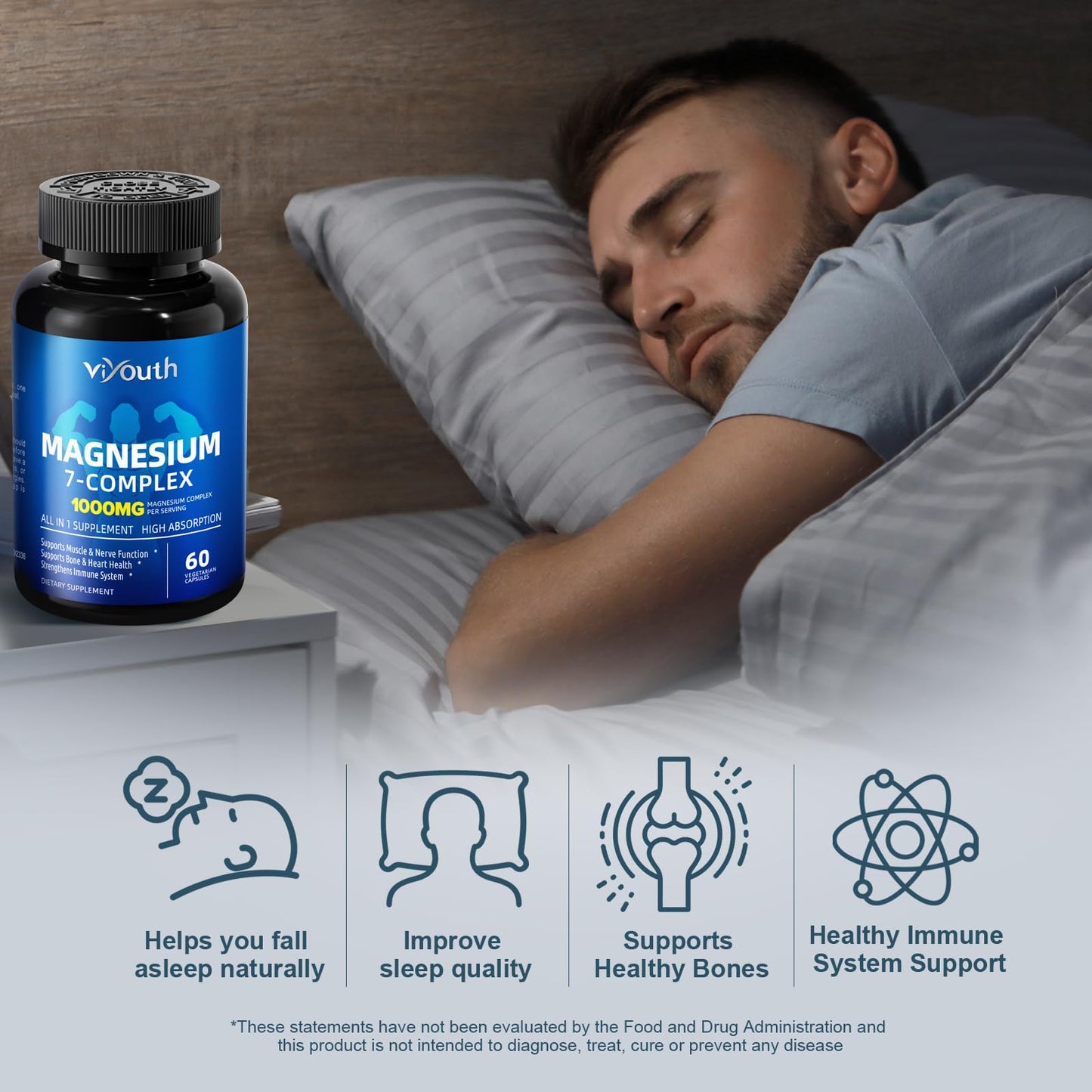 VIYOUTH Magnesium 7 Complex Supplement Capsules, 60 Count