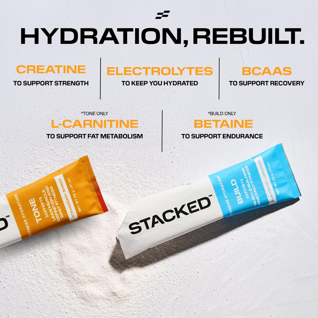 STACKED FITNESS HYDRATION Electrolyte & Creatine + BCAA Packets Powder, 6 Pack