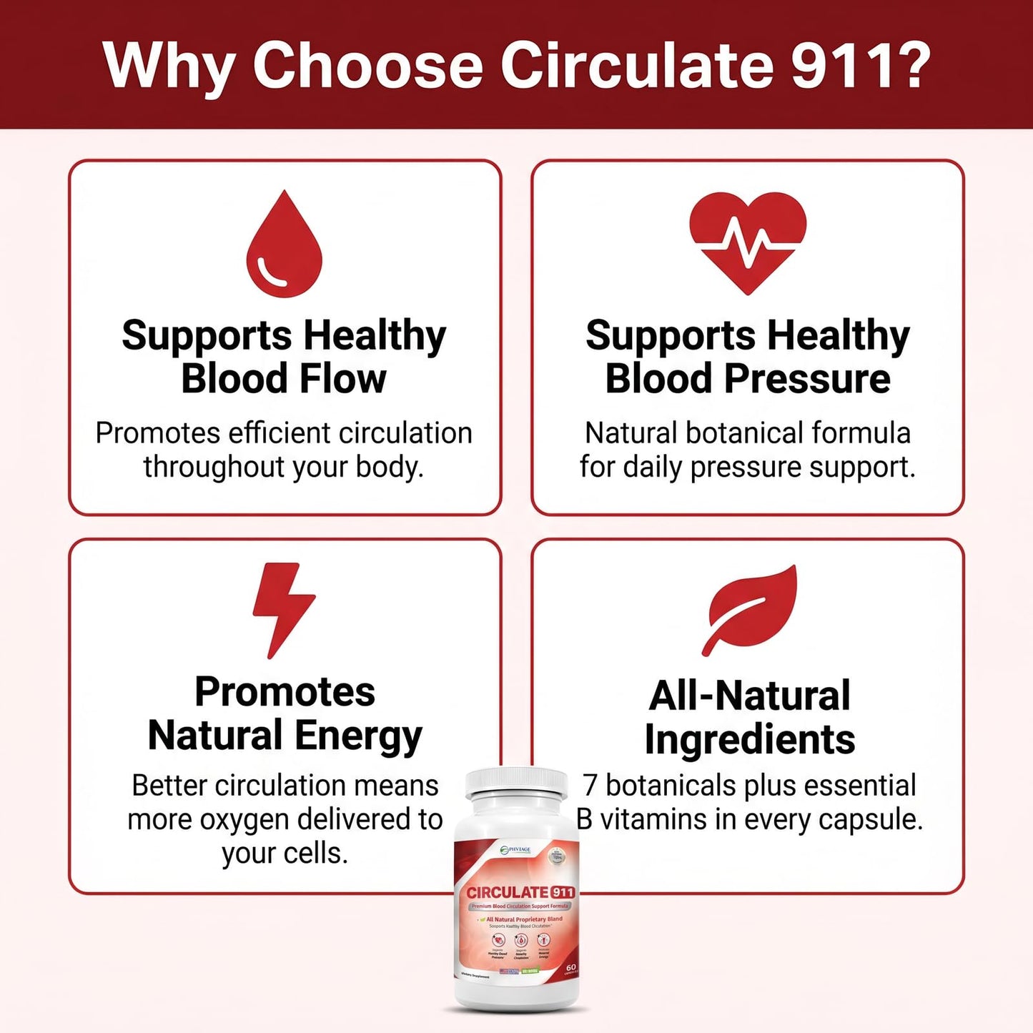 Phytage Labs Circulate 911 60 Capsules
