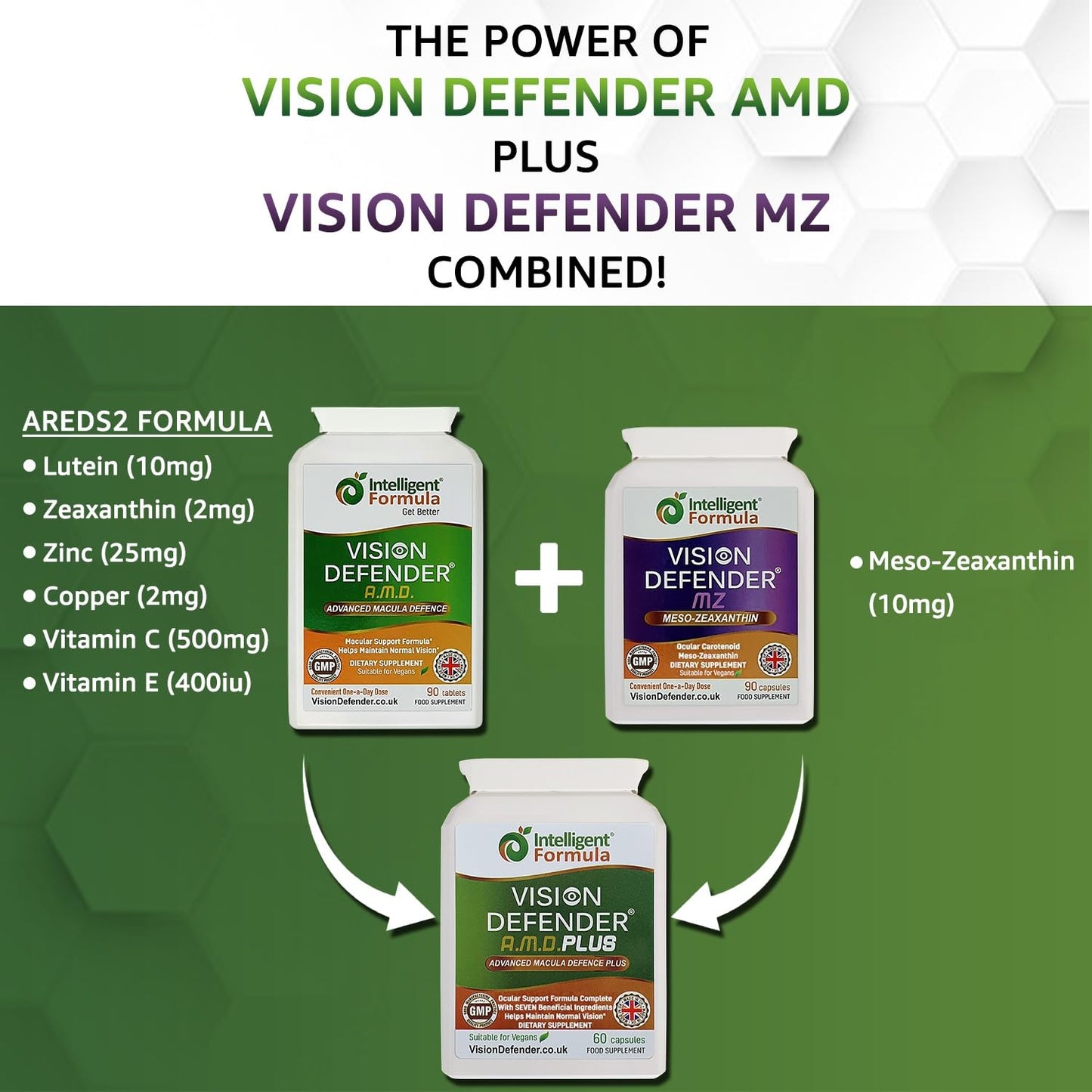 Intelligent Formula Vision Defender Plus Eye Supplement AREDS2 Formula with Lutein, Zinc & Meso-Zeaxanthin, 60 Capsules