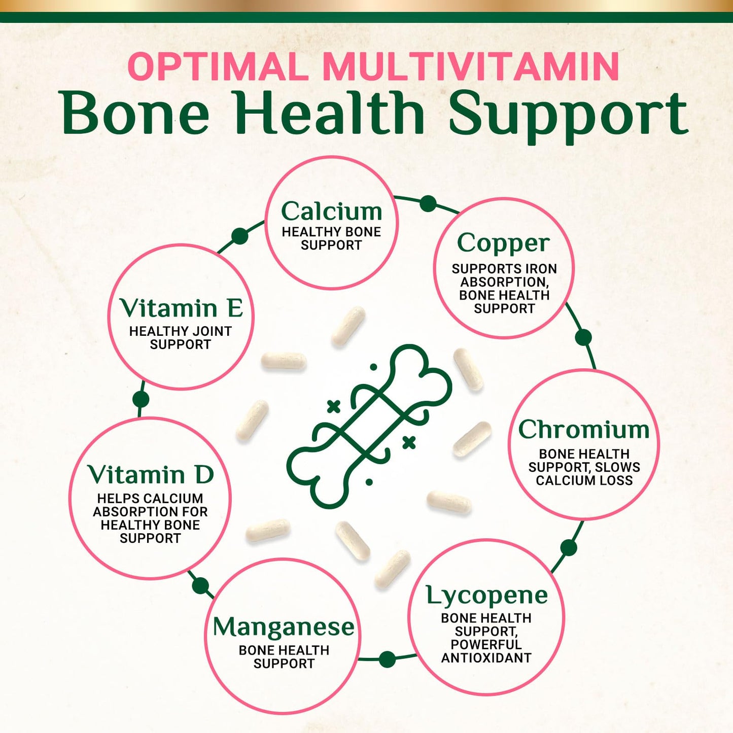 Nature's Nutrition Multivitamin for Women Capsule, 60 Count