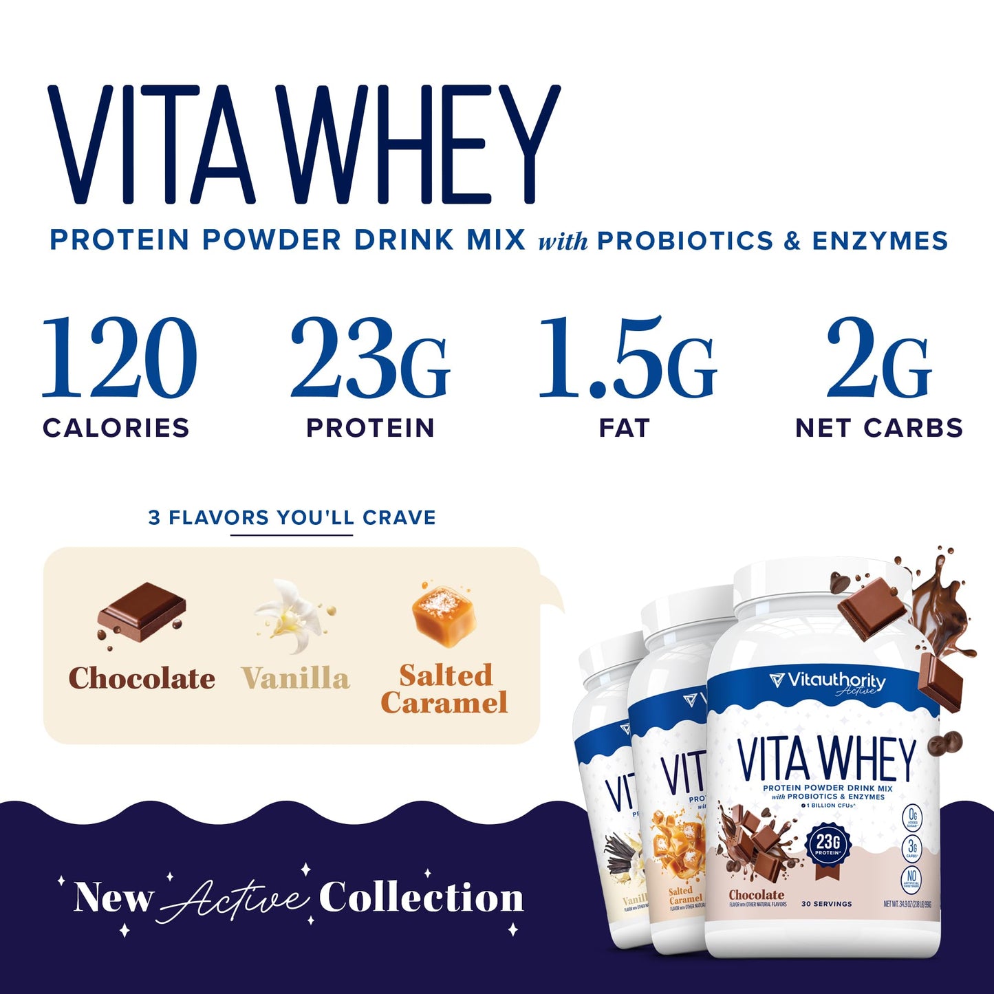 Vitauthority Whey Protein Powder for Women, Whey Isolate with Probiotics & Enzymes, Salted Caramel Flavor, 35.2 oz