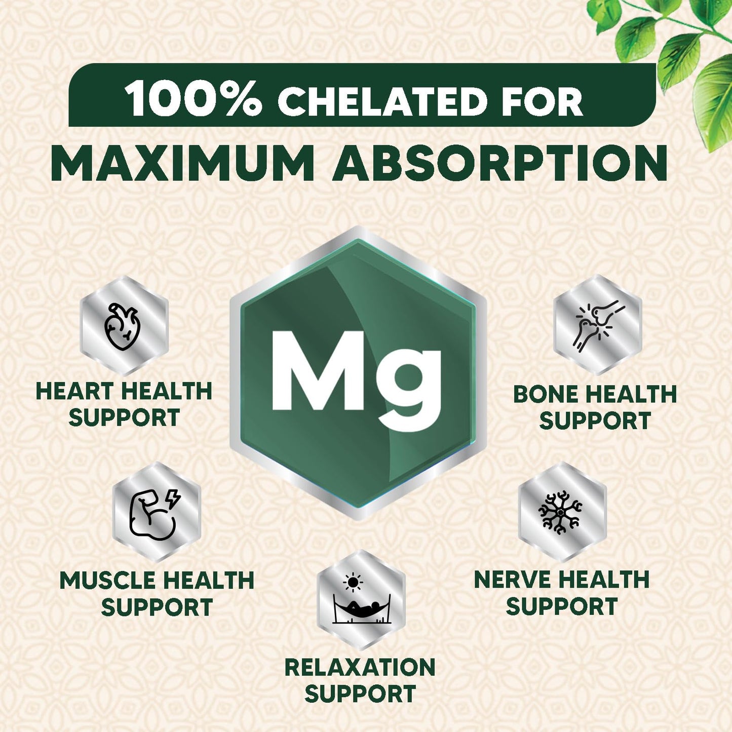 Nature's Nutrition Magnesium Glycinate 1000mg Per Serving - Chelated Magnesium for Bone, Muscle, Nerves & Heart Health Support - Ultra Absorption - Natures Sleep Support, Best Mag Supplement Pill, 120 Capsules