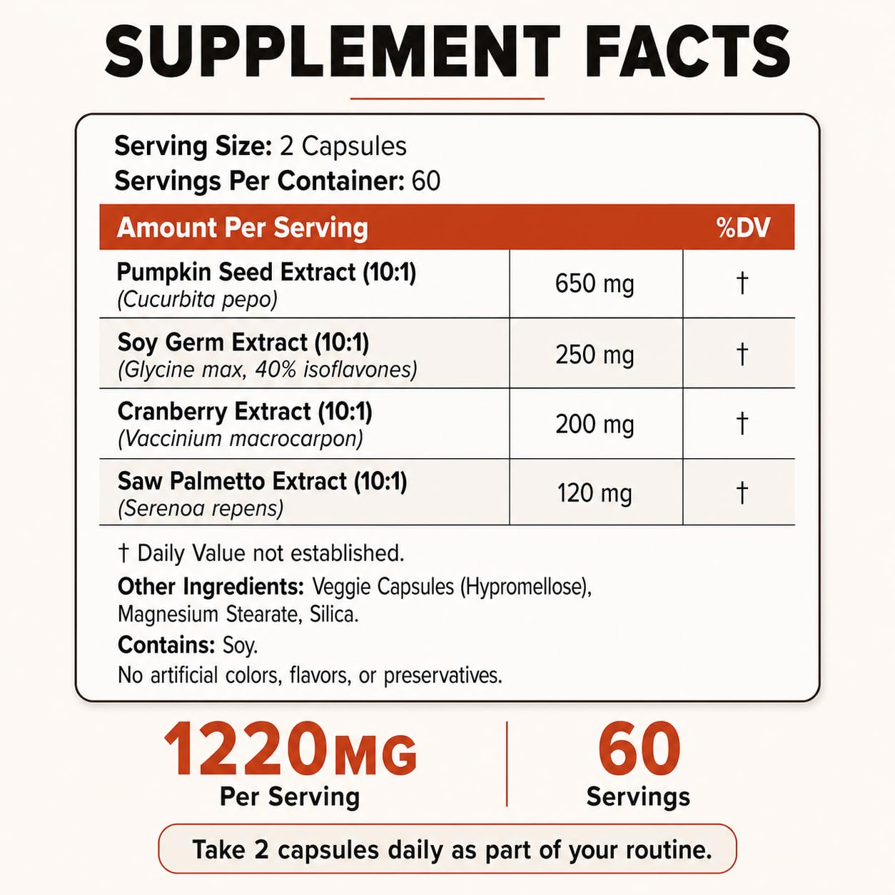 Happee Bladder Control Supplement for Women & Men 1,220mg Urinary Support Capsule 120 Capsules
