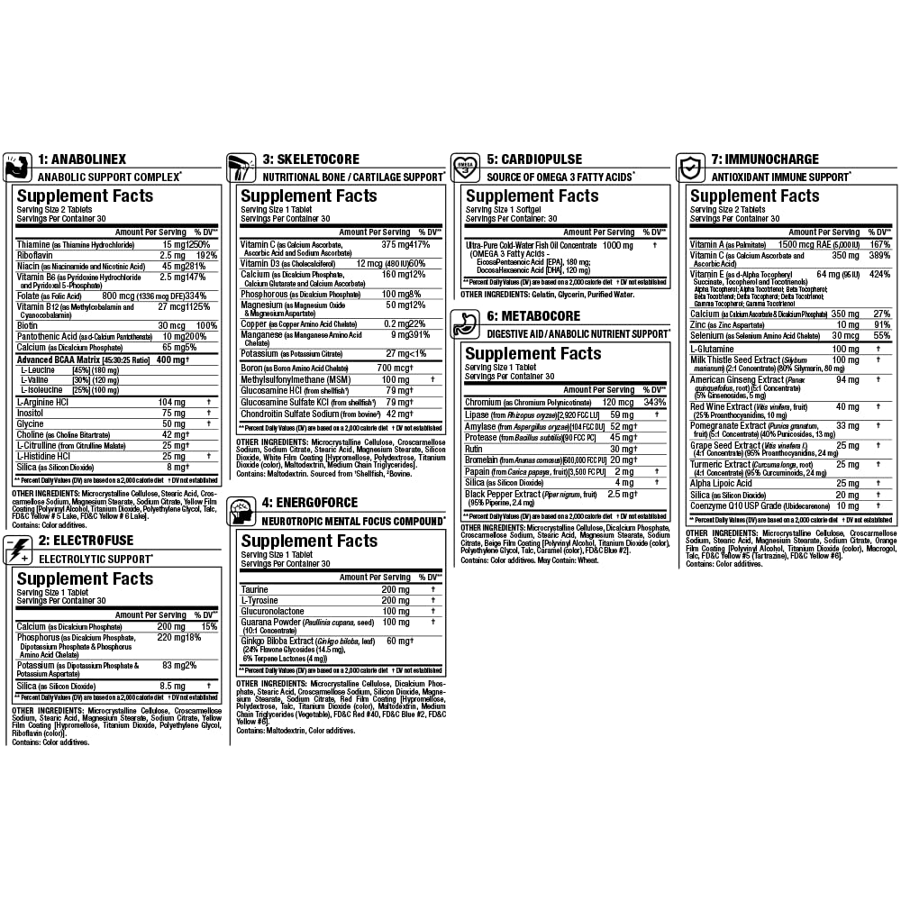 ALLMAX VITASTACK Tablet 270 Count
