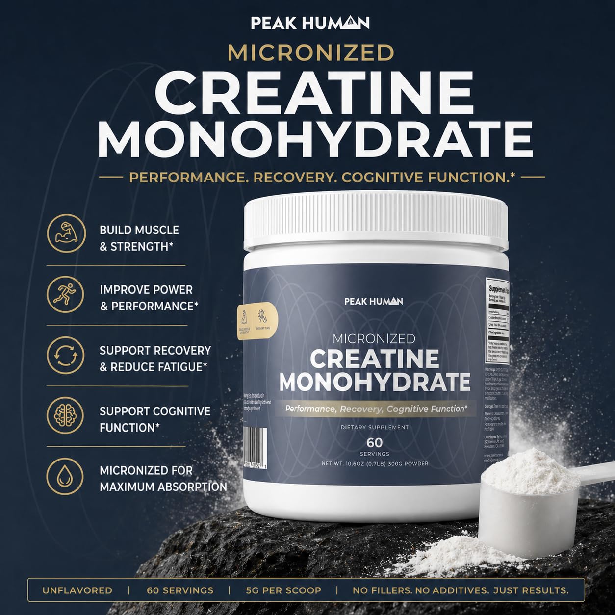 Peak Human Creatine Monohydrate Powder, 10.6 Ounce