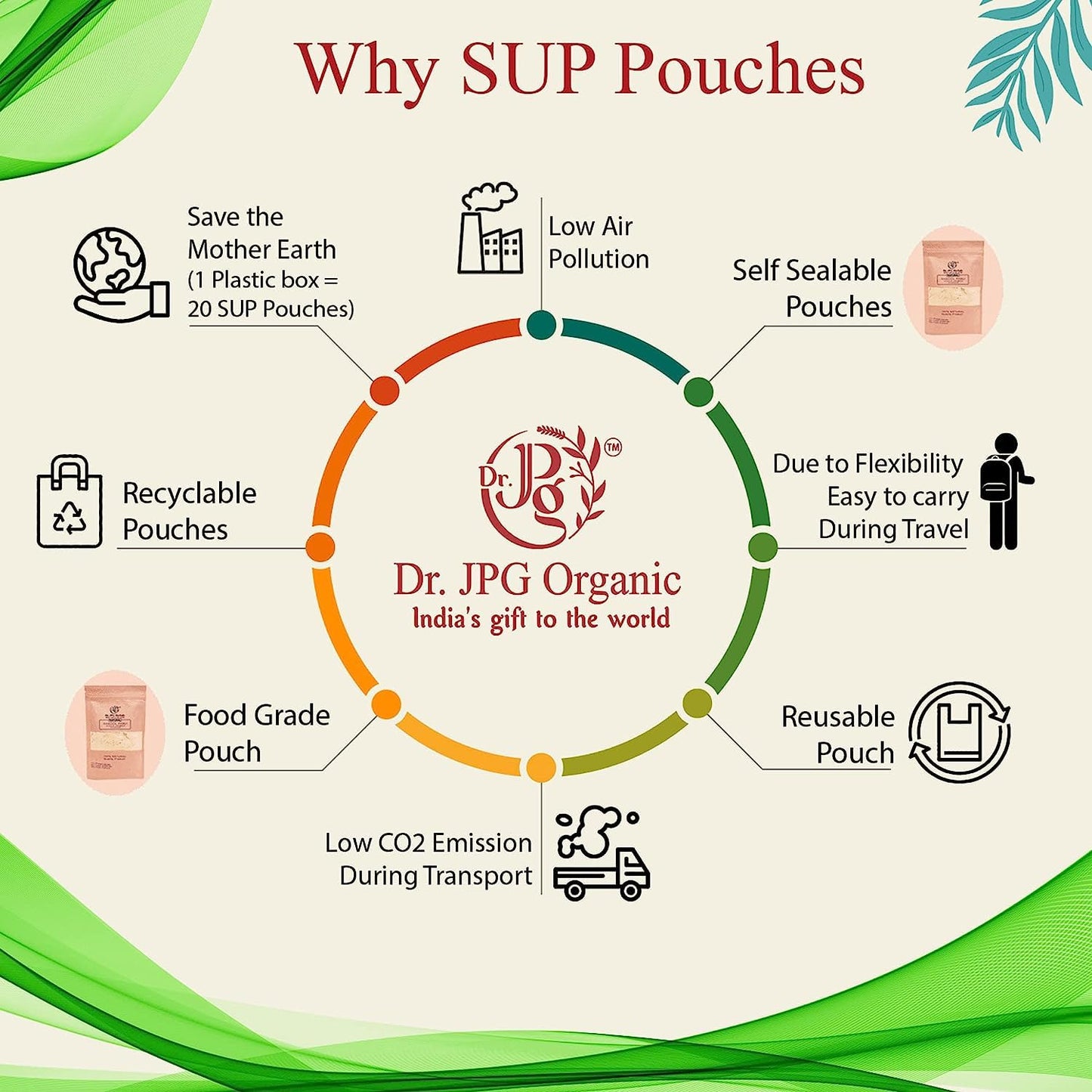 Verem Sharpunkha/Sarpokha Powder 200g