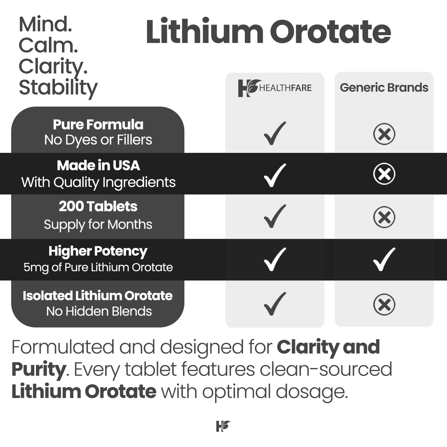 HealthFare Lithium Orotate 5mg Tablet, 200 Tablets