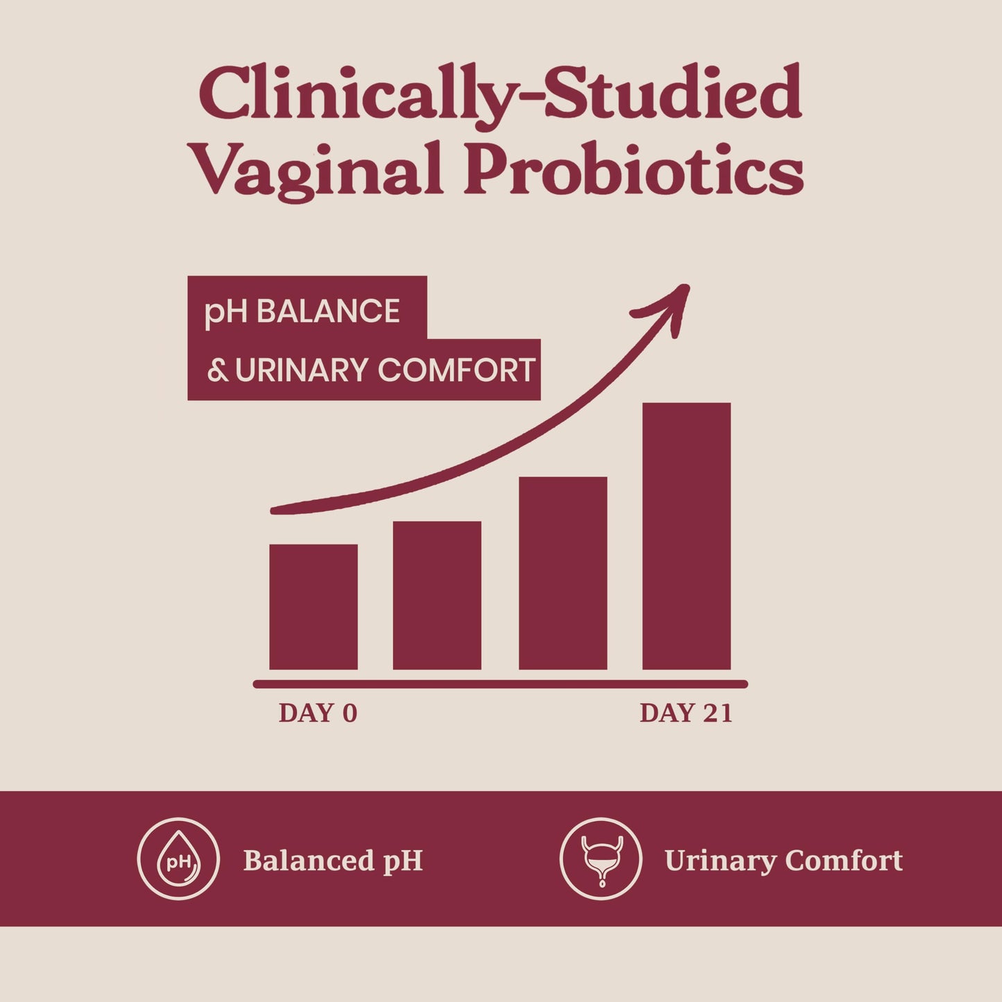 Akkermy Vaginal Probiotics Capsule 60 Count