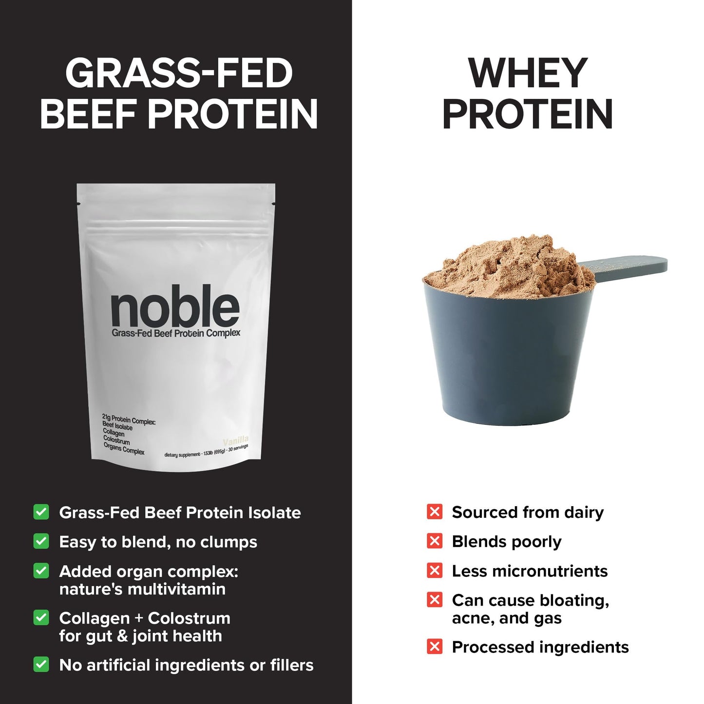 Noble Origins All-in-One Protein Powder Bundle, Vanilla & Chocolate, 2-Pack, 53.6