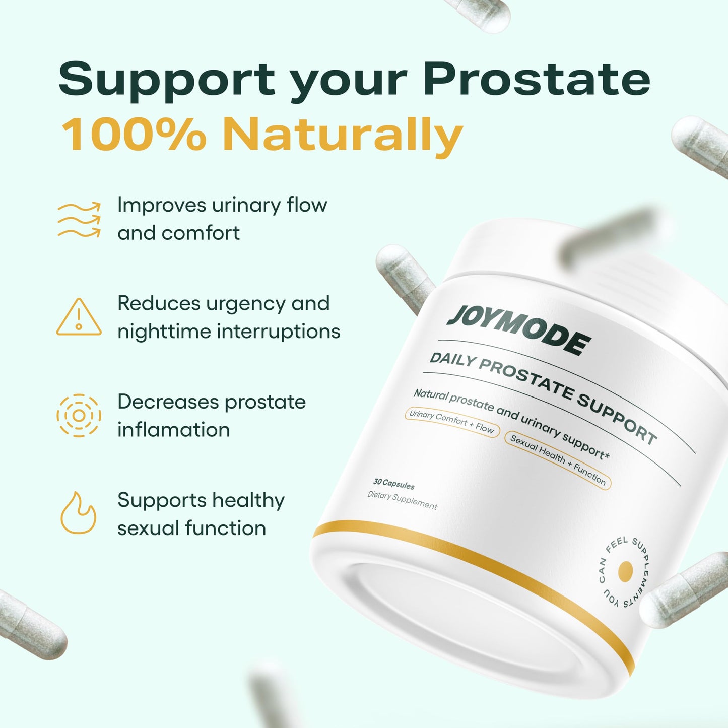 JOYMODE Daily Prostate Support for Men Saw Palmetto, Beta-Sitosterol and Lycopene Capsules 60 Count