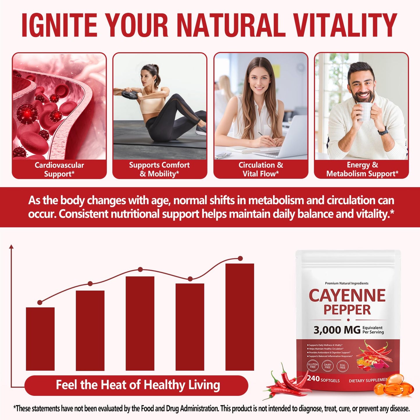 Flasture Cayenne Pepper Capsule, 240 Count