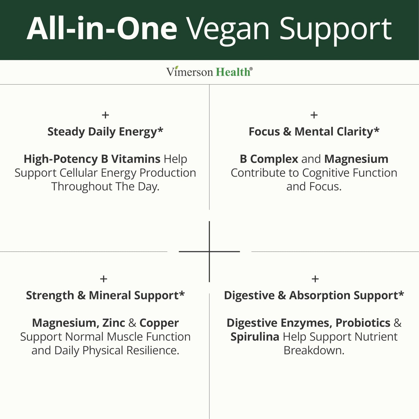 Vimerson Health Vegan Multivitamin for Women and Men, 90 Tablets