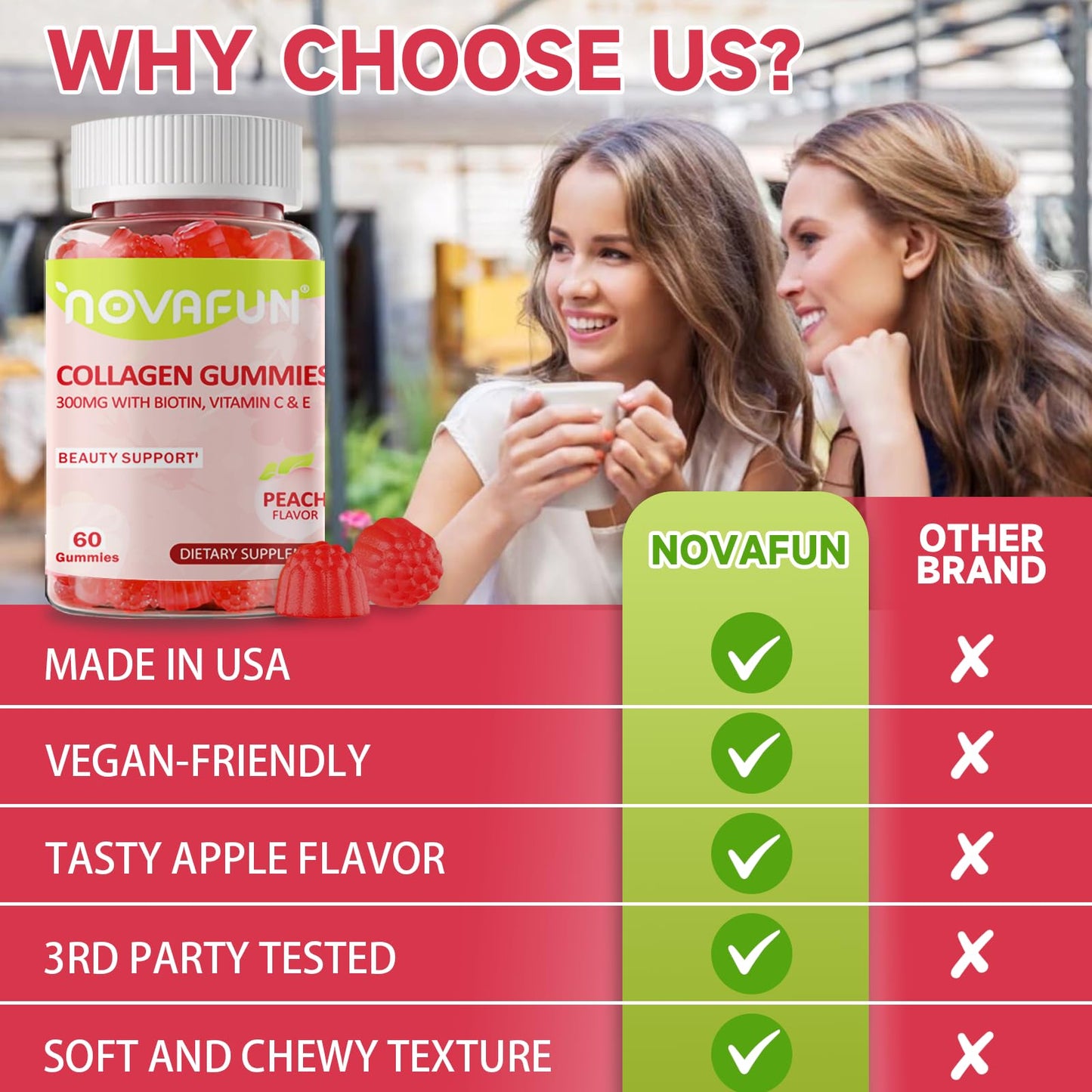 Novafun Collagen Gummies 300mg, 60 Gummies