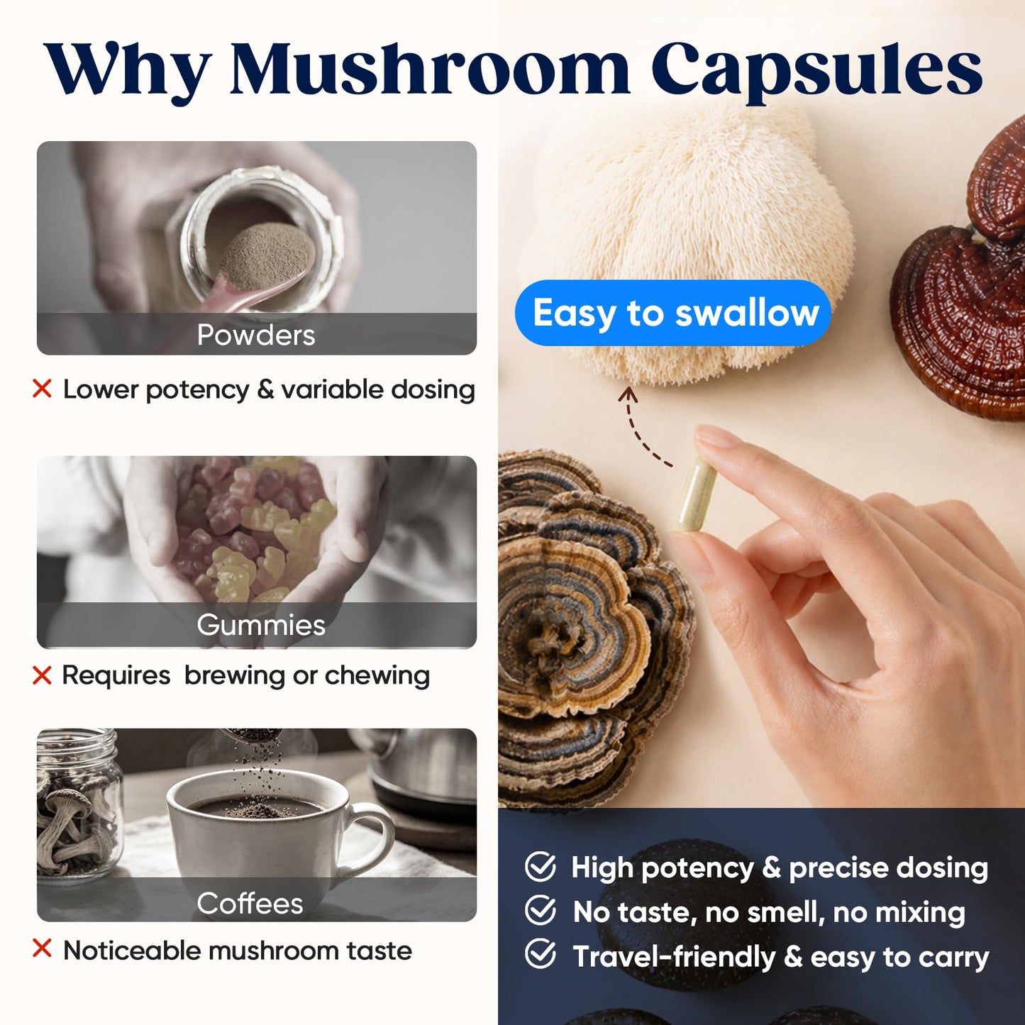 Venture Pal Mushroom Supplement Capsule 120 Count