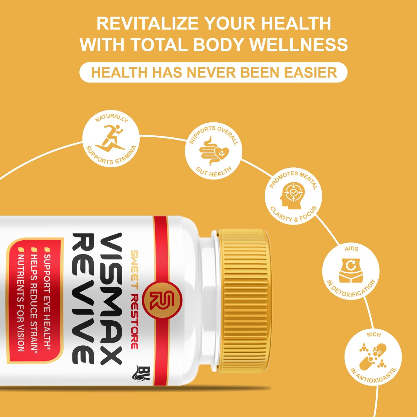 BLUE VIBE VisMax Revive Maximum Strength Overall Vision & Wellness Support Supplement Capsules, 180 Capsules