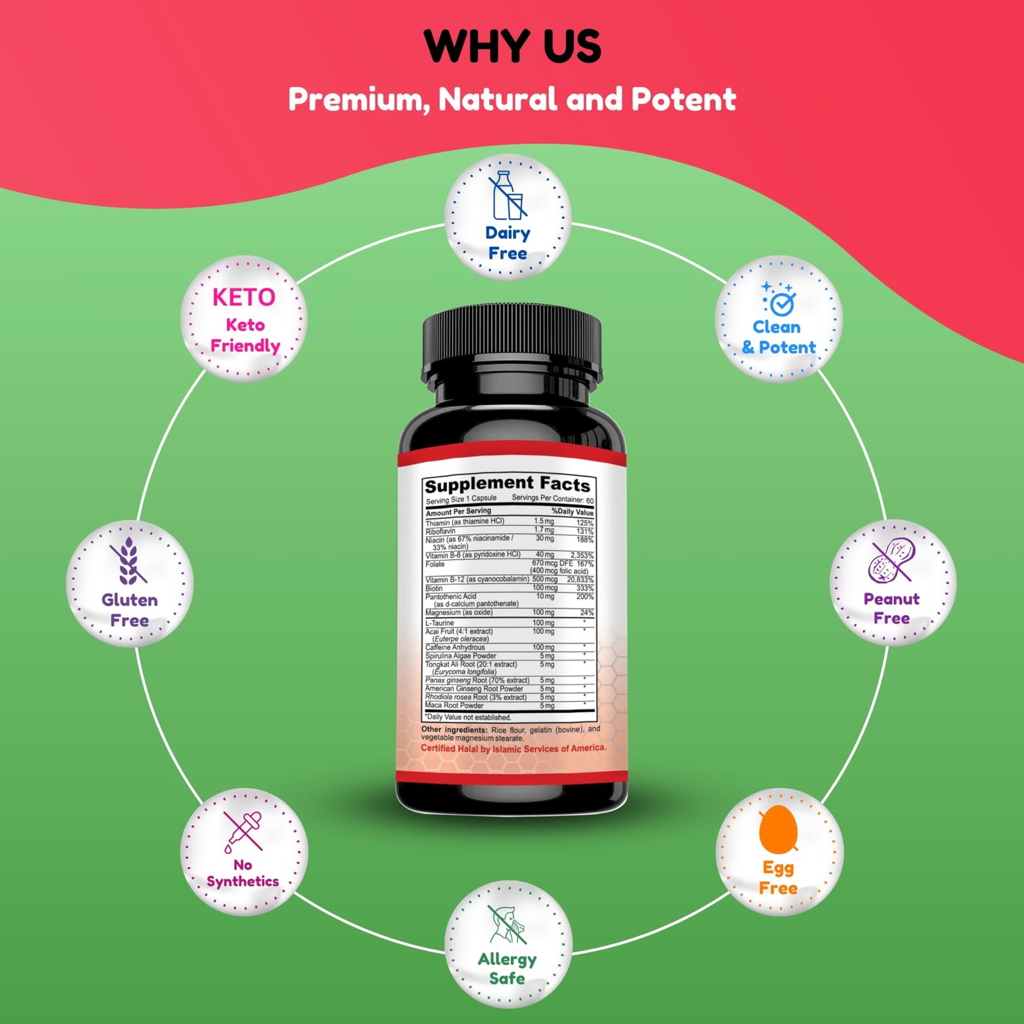 SHIFAA NUTRITION Energize Natural Daily Energy Vitamins Capsule 60 Count