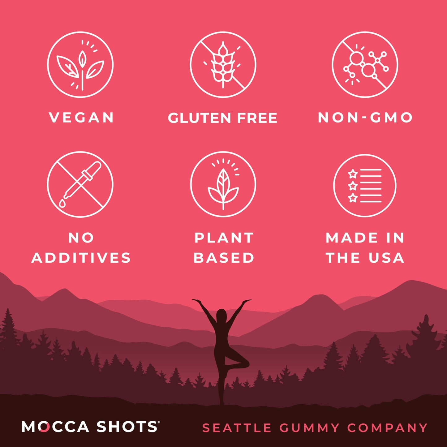 SGC Mocca Shots Caffeine Gummies 12 Count