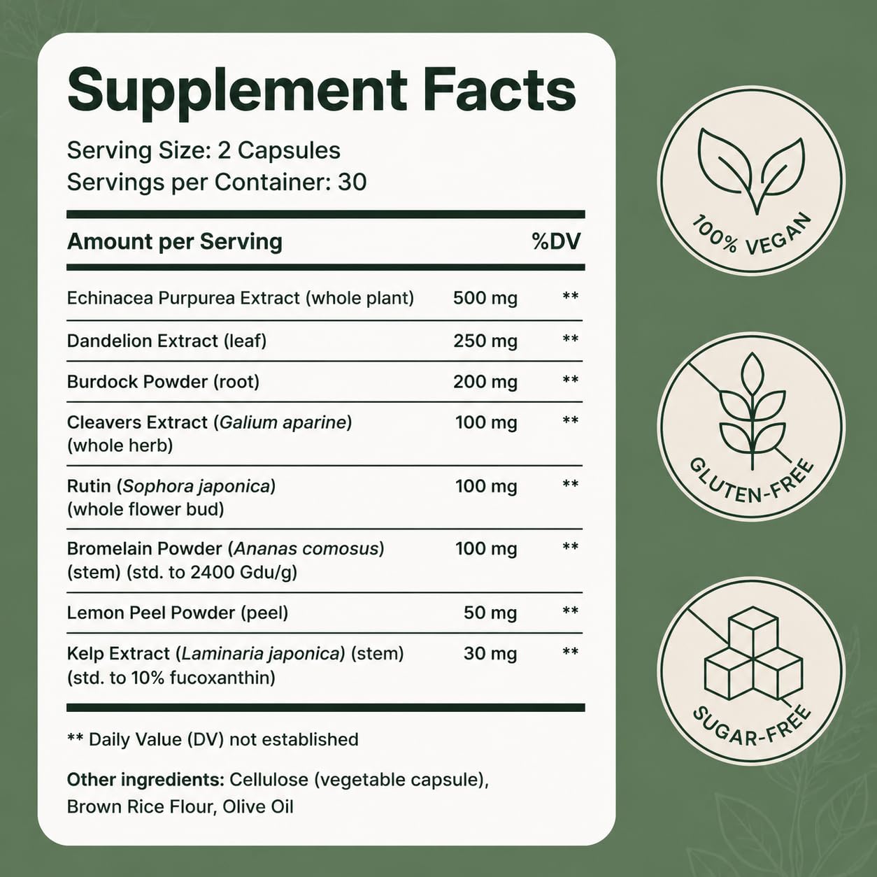REY&SHAW Lymphatic Drainage Supplement Capsule, 120 Count