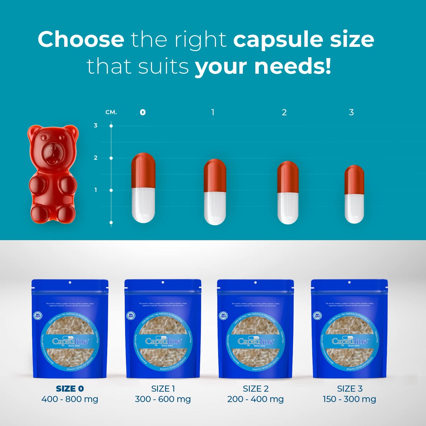 Capsuline PETcaps Beef Flavored Gelatin Empty Capsules Size 1, 100 Capsules