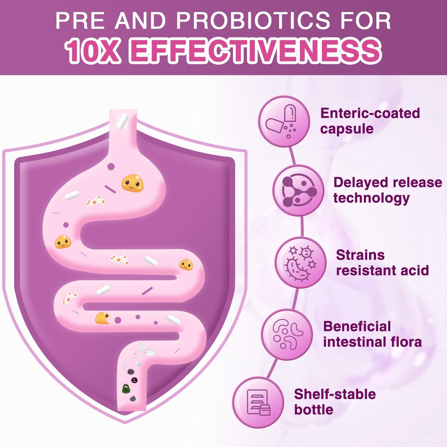 FoodiMed Probiotics for Women Digestive Health 70 Billion CFUs with Digestive Enzymes & Prebiotics & Cranberry for Gut, Immune & Urinary Tract Balance, Delayed-Release Veggie Capsules, 90 Count