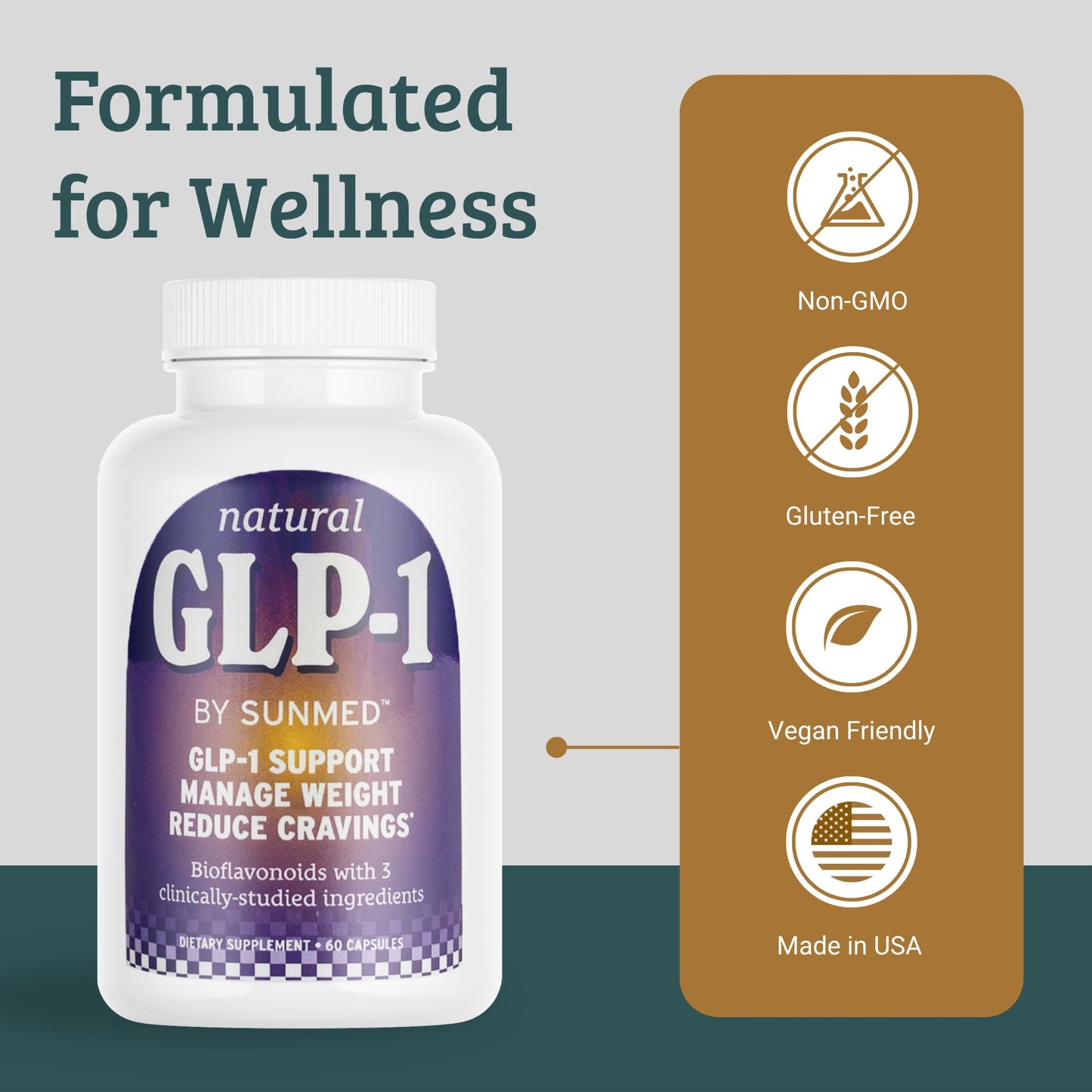 SUNMED GLP-1 Support Capsule 60 Count