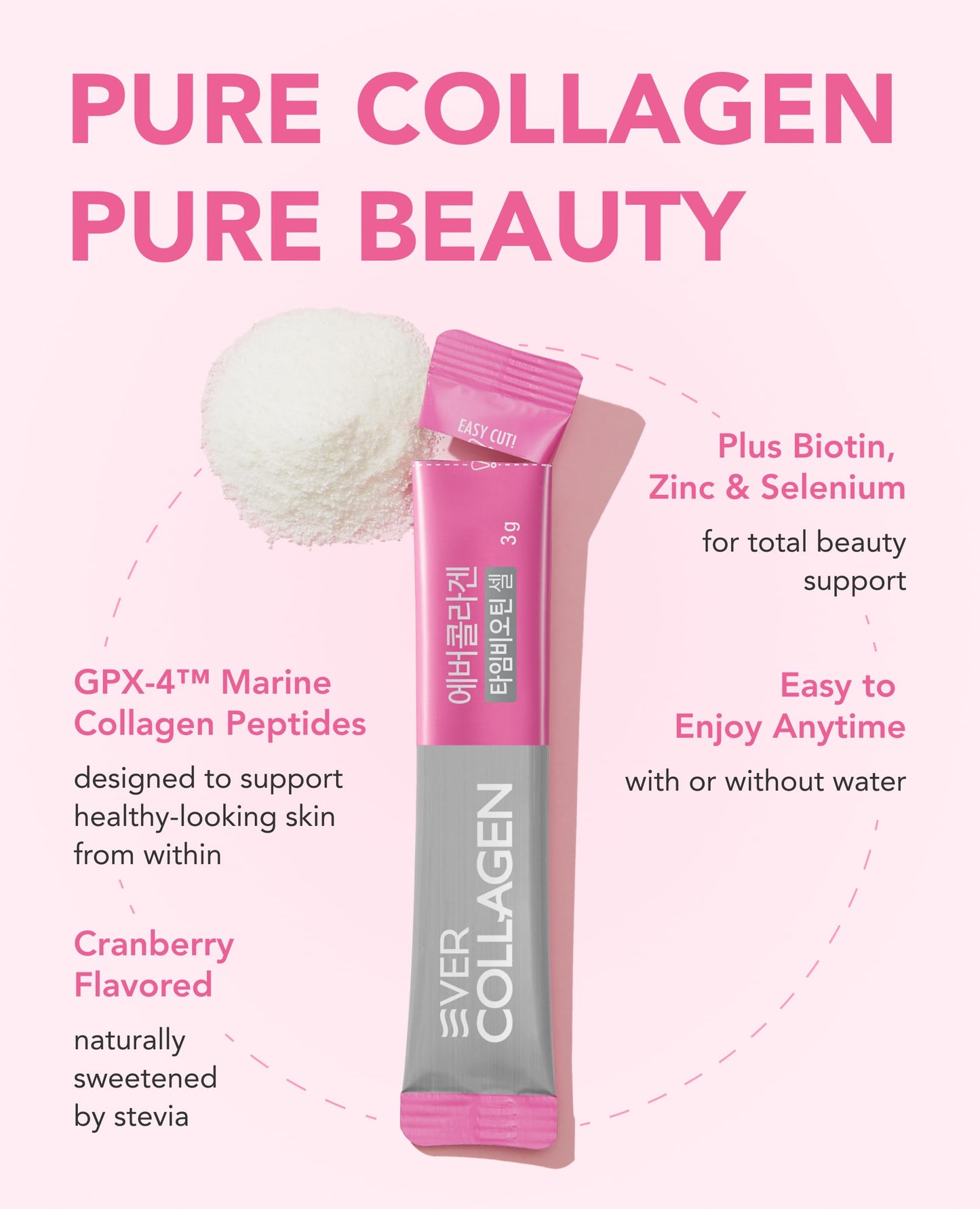 EVER COLLAGEN Time Biotin Cell Powder 0.11 oz