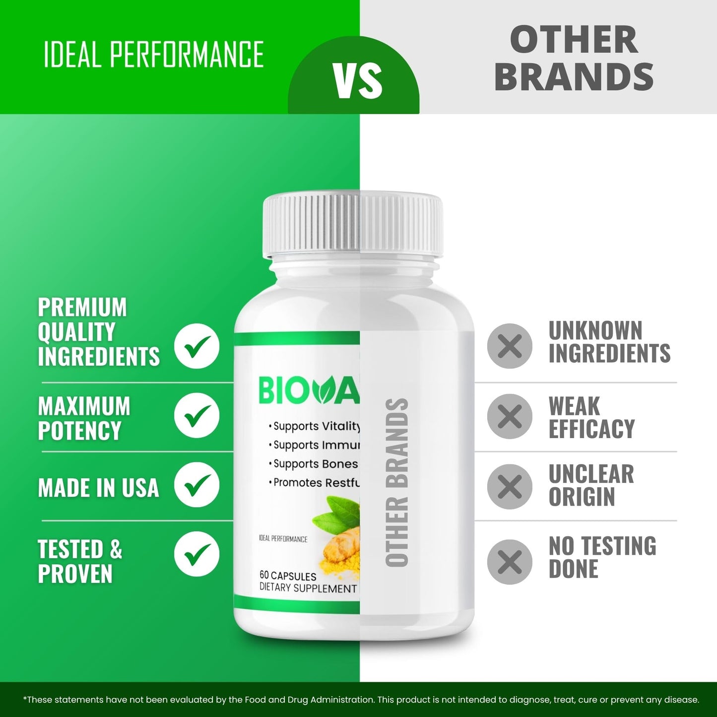 IDEAL PERFORMANCE Biovances Capsules, 180 Count