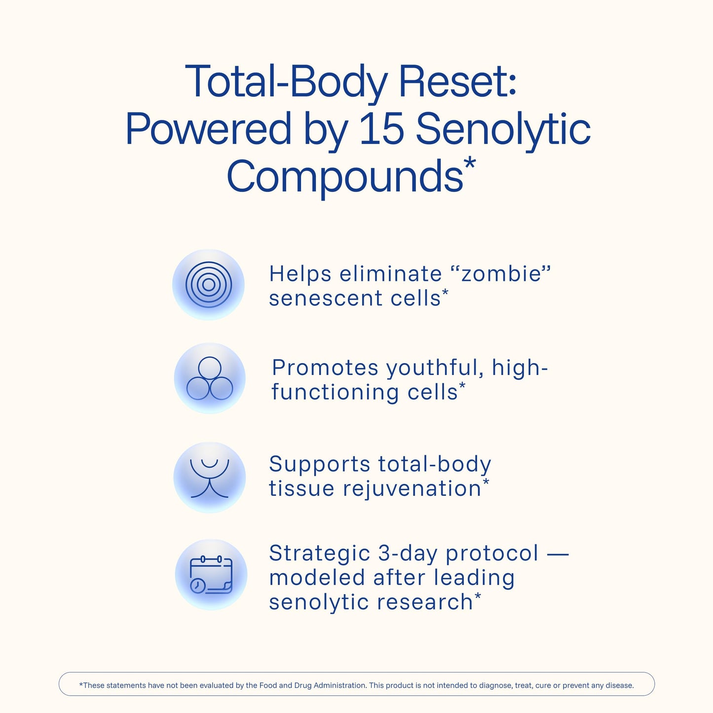 ProHealth Rapid Reset Multi-Senolytic Capsule 30 Count
