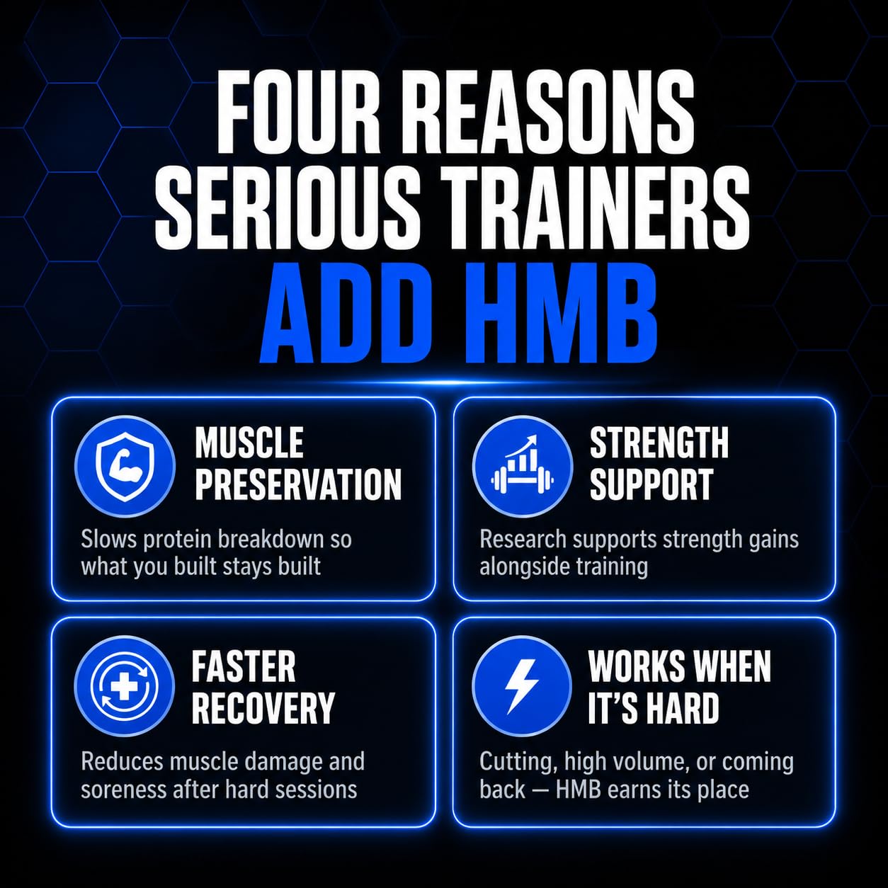 ALLMAX HMB Capsules 120 Count