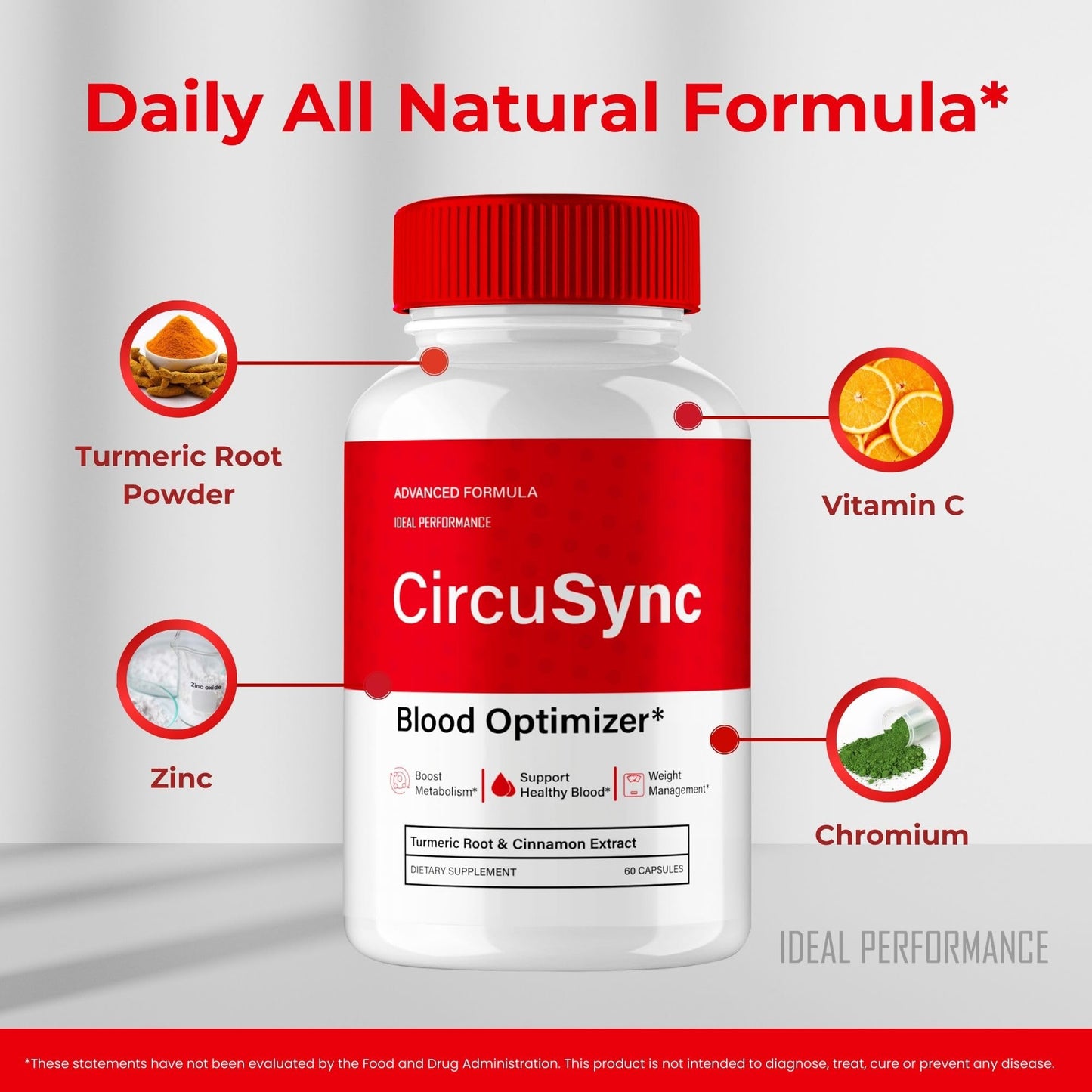 Ideal Performance Circu Sync Capsules 180 Count