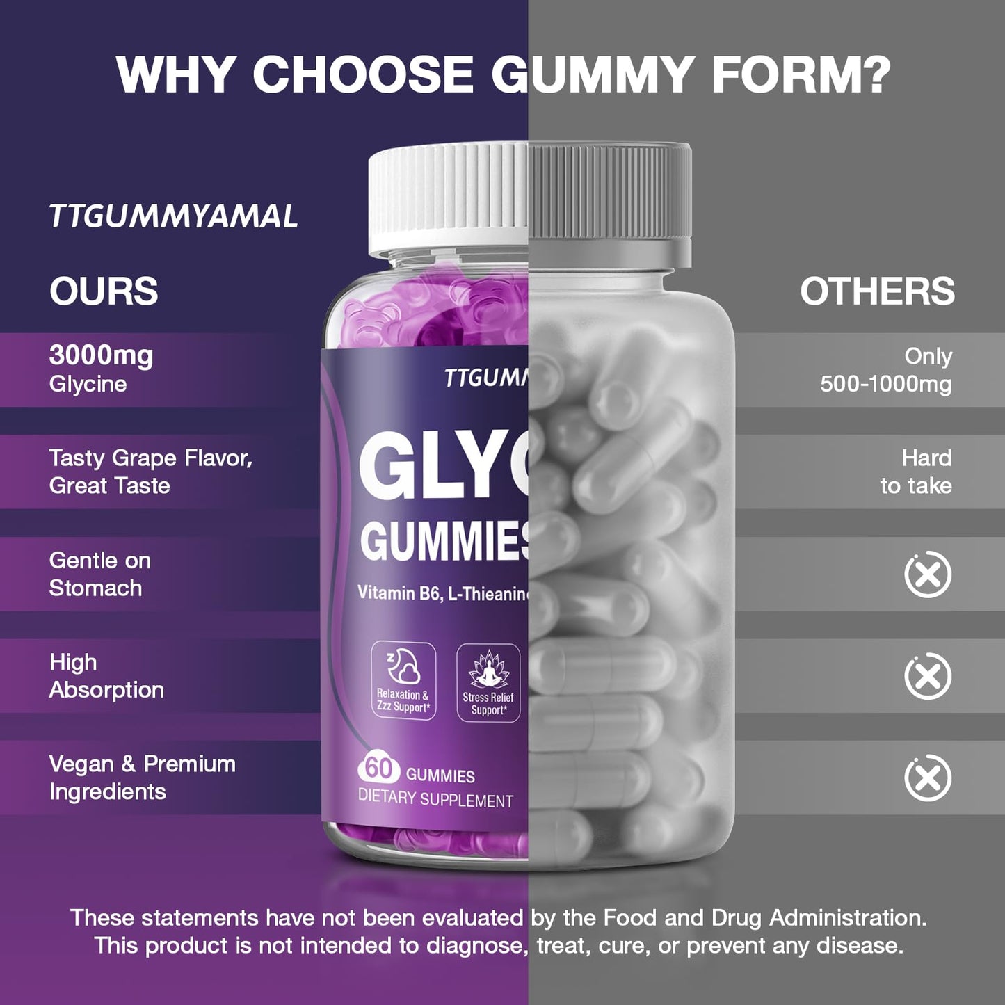 TTGUMMYAMAL Glycine Gummies, 3 g (3000 mg) Glycine Supplements for Sleep, Relax, Nerve Support, Stress Relief & Brain Health, Grape Flavor, Sugar-Free, Vegan, Non-GMO, Gluten-Free, 60 Ct