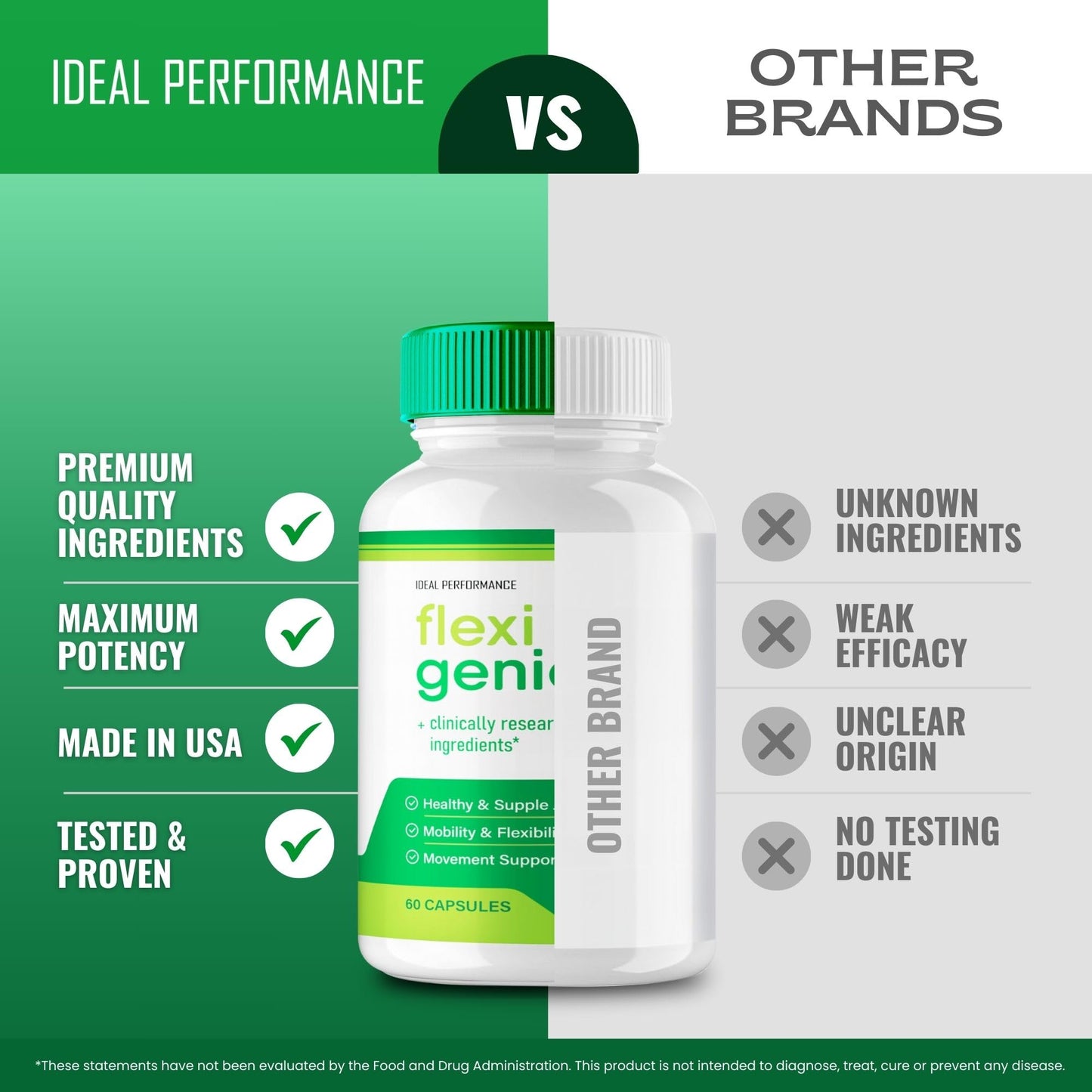 IDEAL PERFORMANCE Flexigenics Capsules, 300 Count