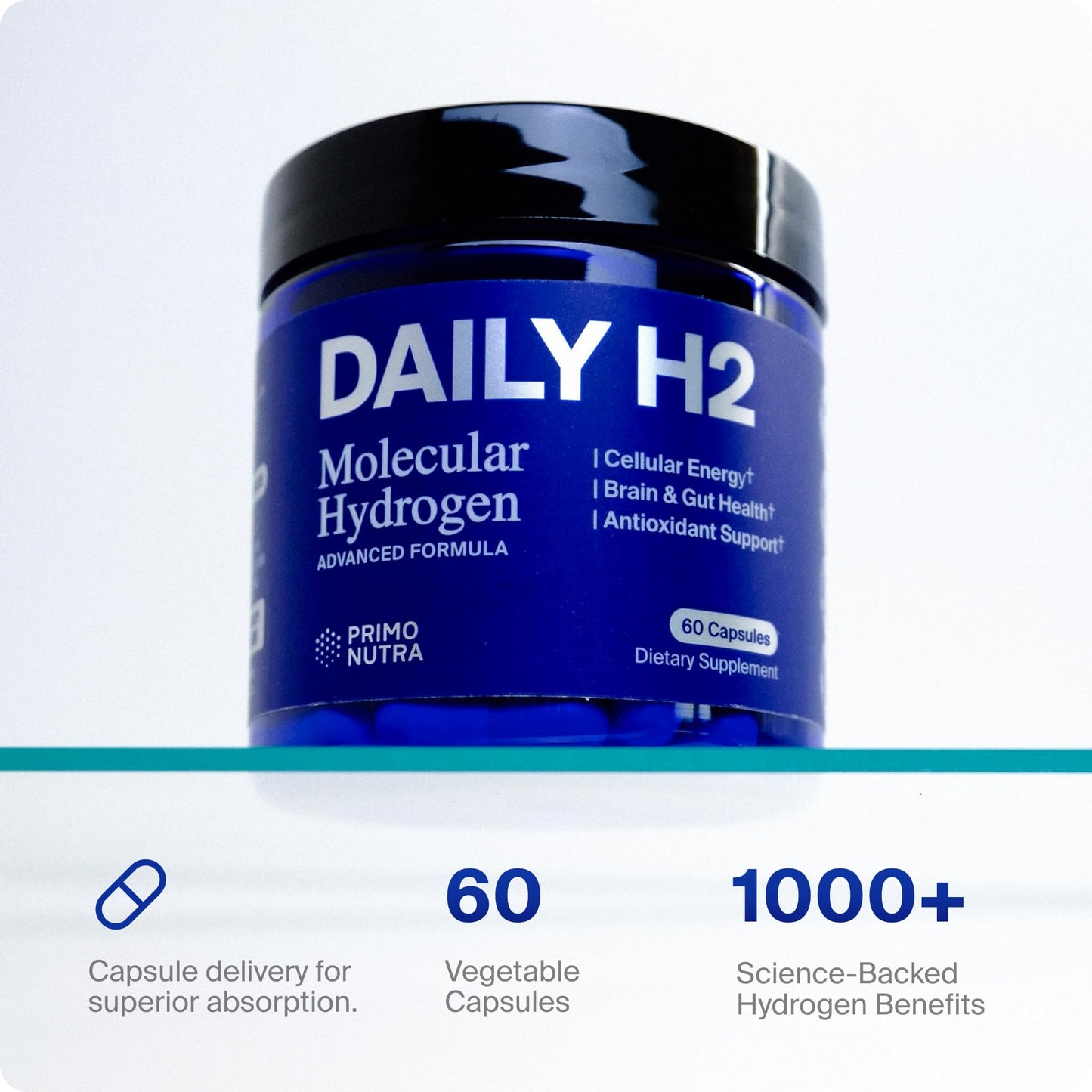 PRIMONUTRA Hydrogen Water Capsules DailyH2 Molecular Hydrogen, 3mg H2 for Cellular Energy, Focus & Recovery, Brain, Gut & Mitochondrial Support, 60 Capsules