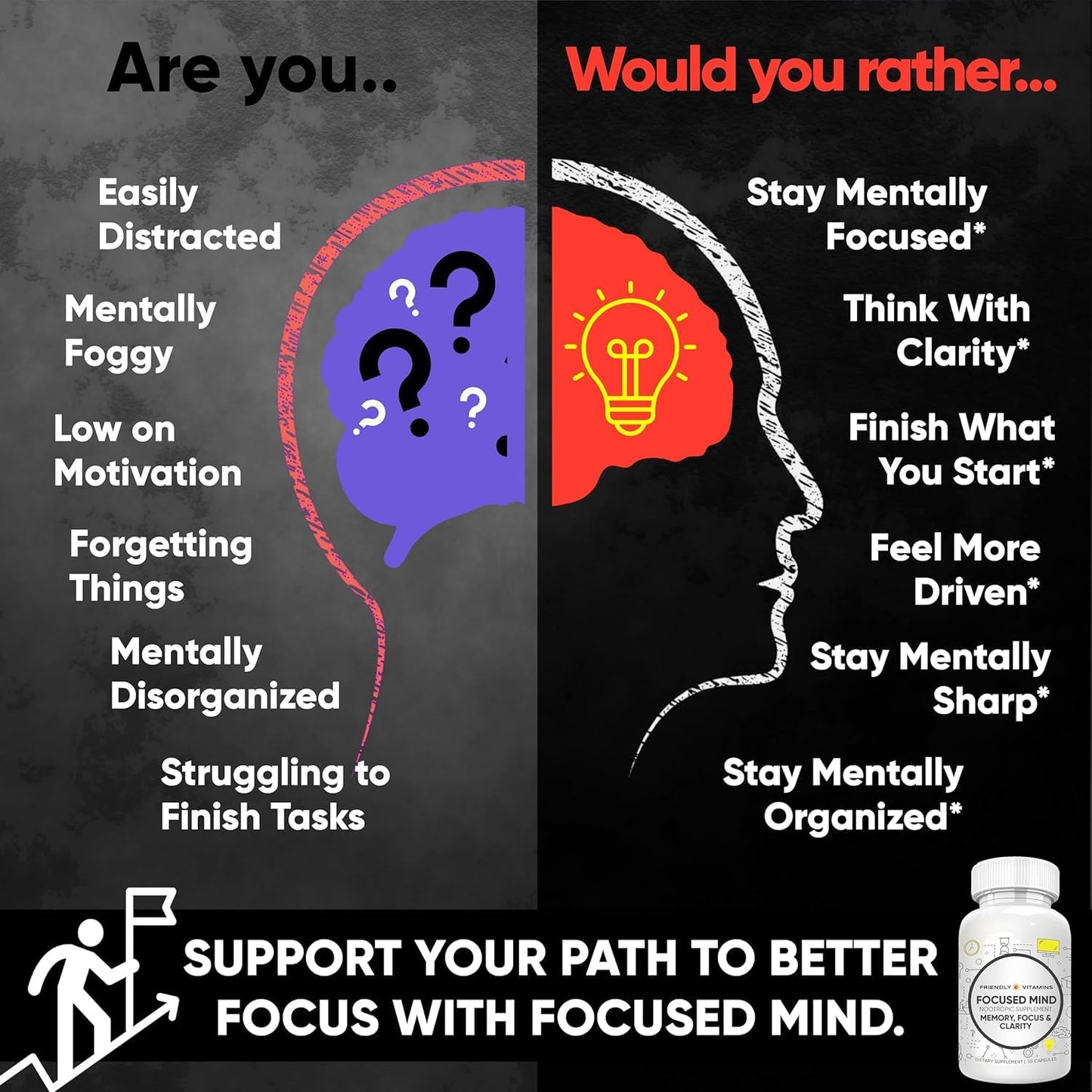 Friendly Vitamins Focused Mind Capsule 30 Count