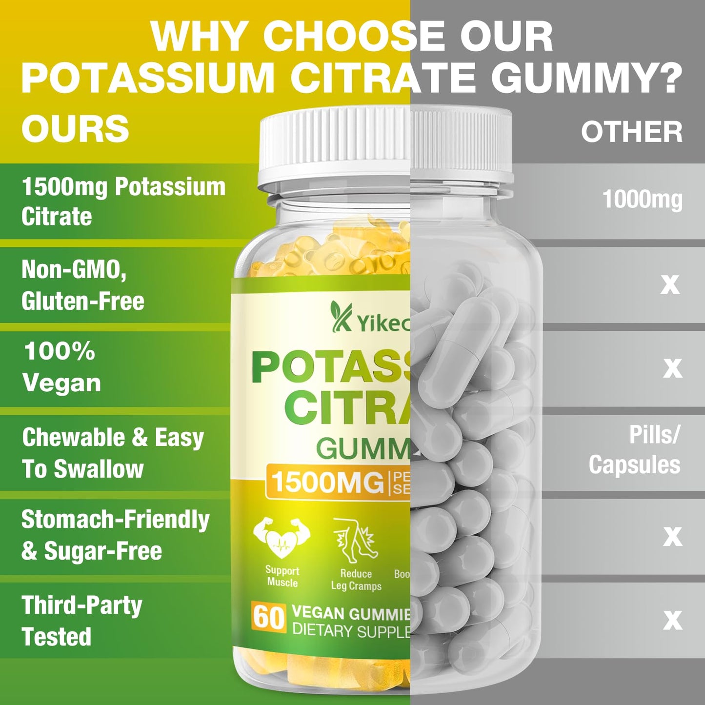 Yikecao Potassium Citrate Gummies 1500mg, Potassium Supplement Gummies for Adults, Women & Men, Sugar-Free Pineapple Flavor, 60 Count Gummies