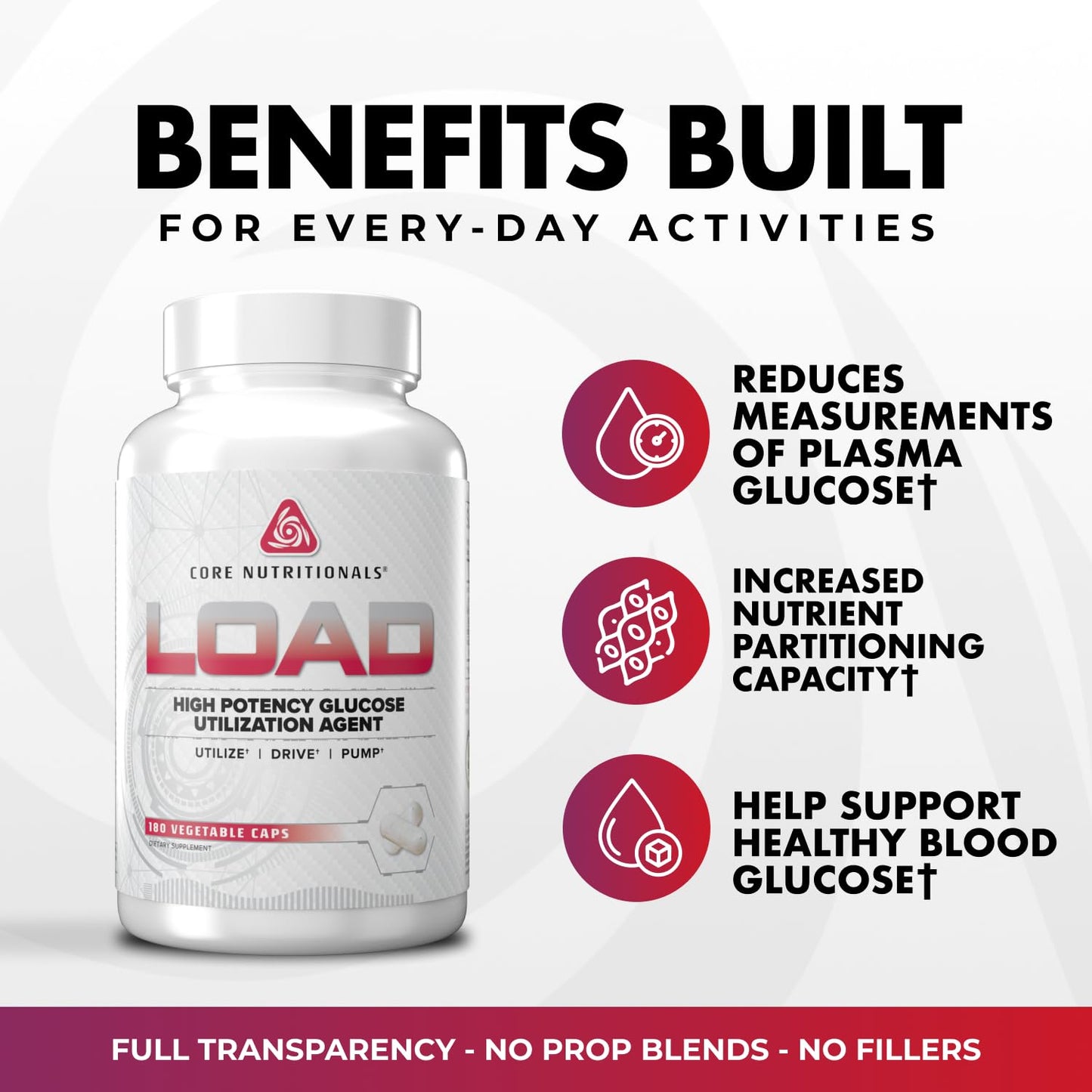 Core Nutritionals Load Platinum High Potency Glucose Utilization Agent with Berberine+Green Coffee Extract 180 Capsules
