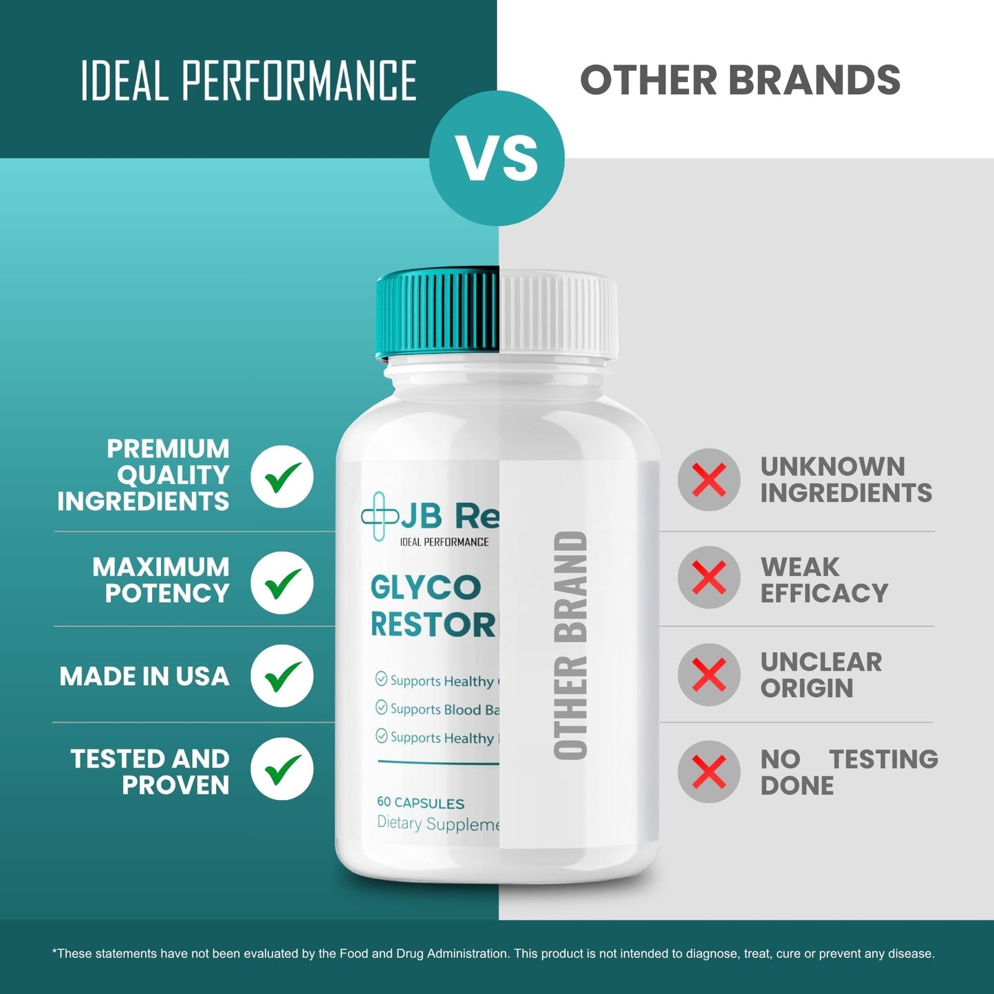IDEAL PERFORMANCE JB Restore Glyco Restore 60 Capsules